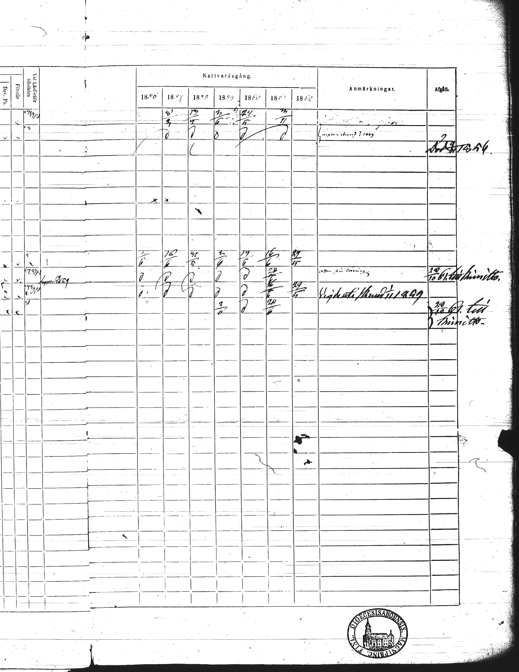 [ ../kirjat/Kirkonkirjat/kisko/rippikirja_1856-1862_jk1035-1036/kuvat/365.jpg ]