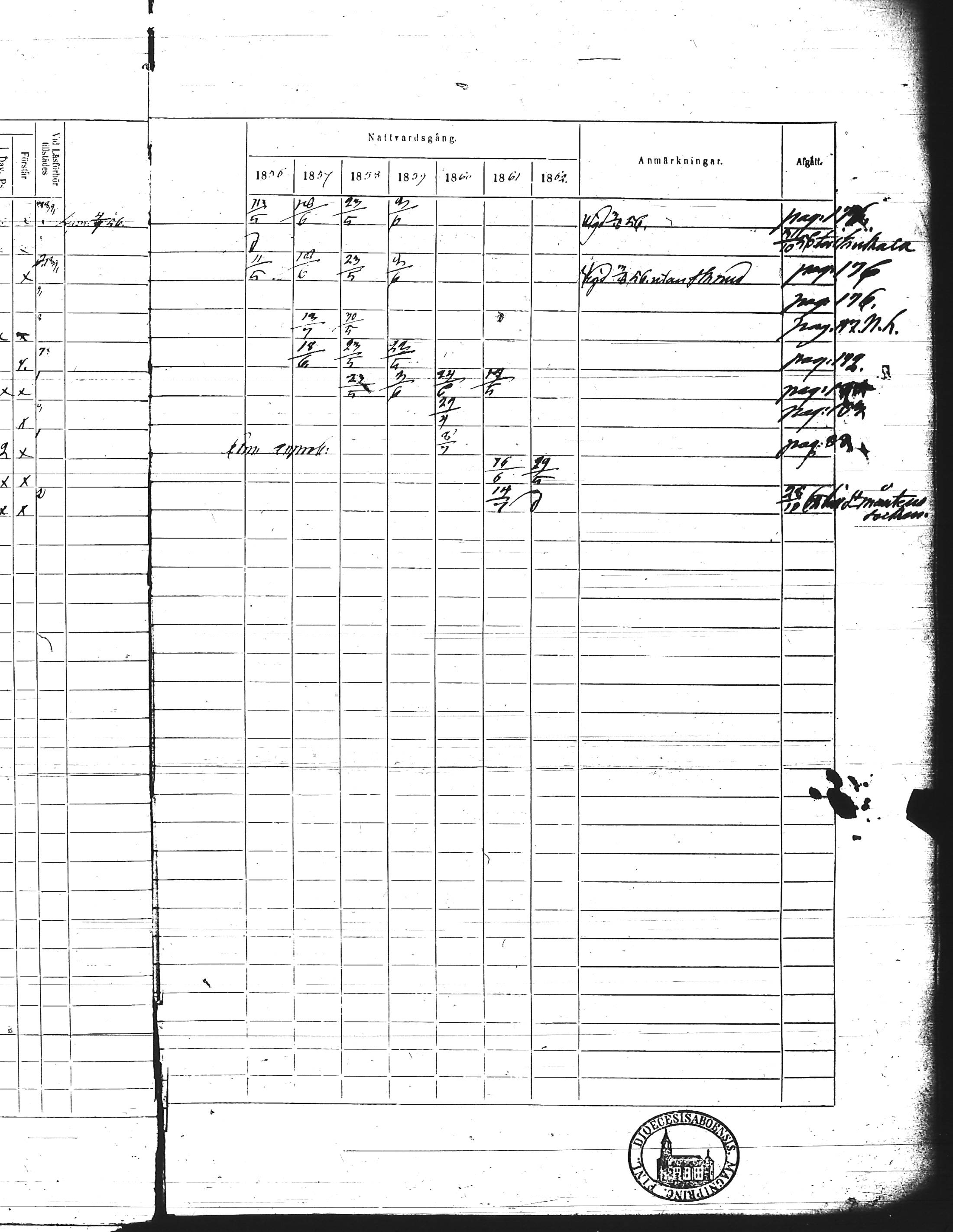 [ ../kirjat/Kirkonkirjat/kisko/rippikirja_1856-1862_jk1035-1036/kuvat/367.jpg ]