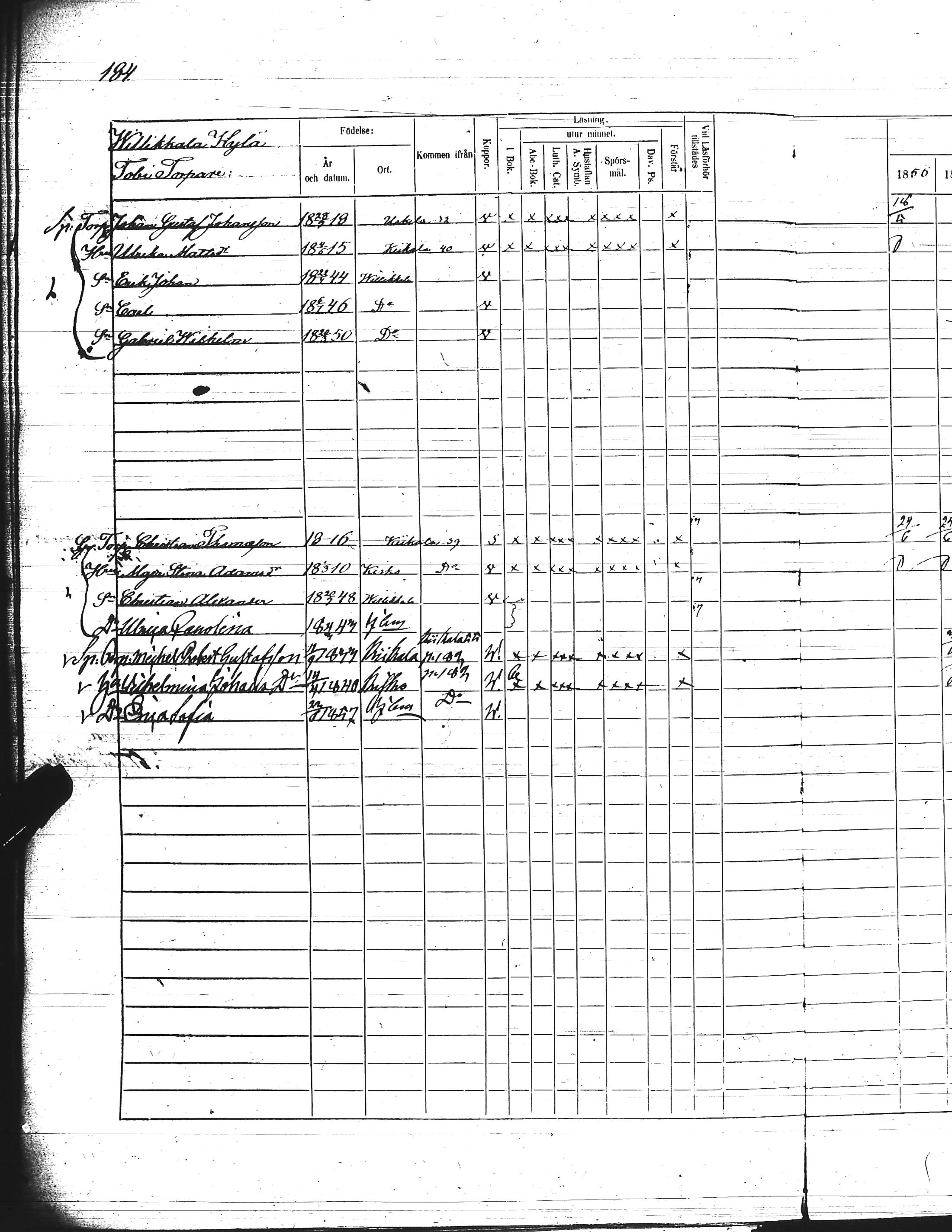 [ ../kirjat/Kirkonkirjat/kisko/rippikirja_1856-1862_jk1035-1036/kuvat/376.jpg ]