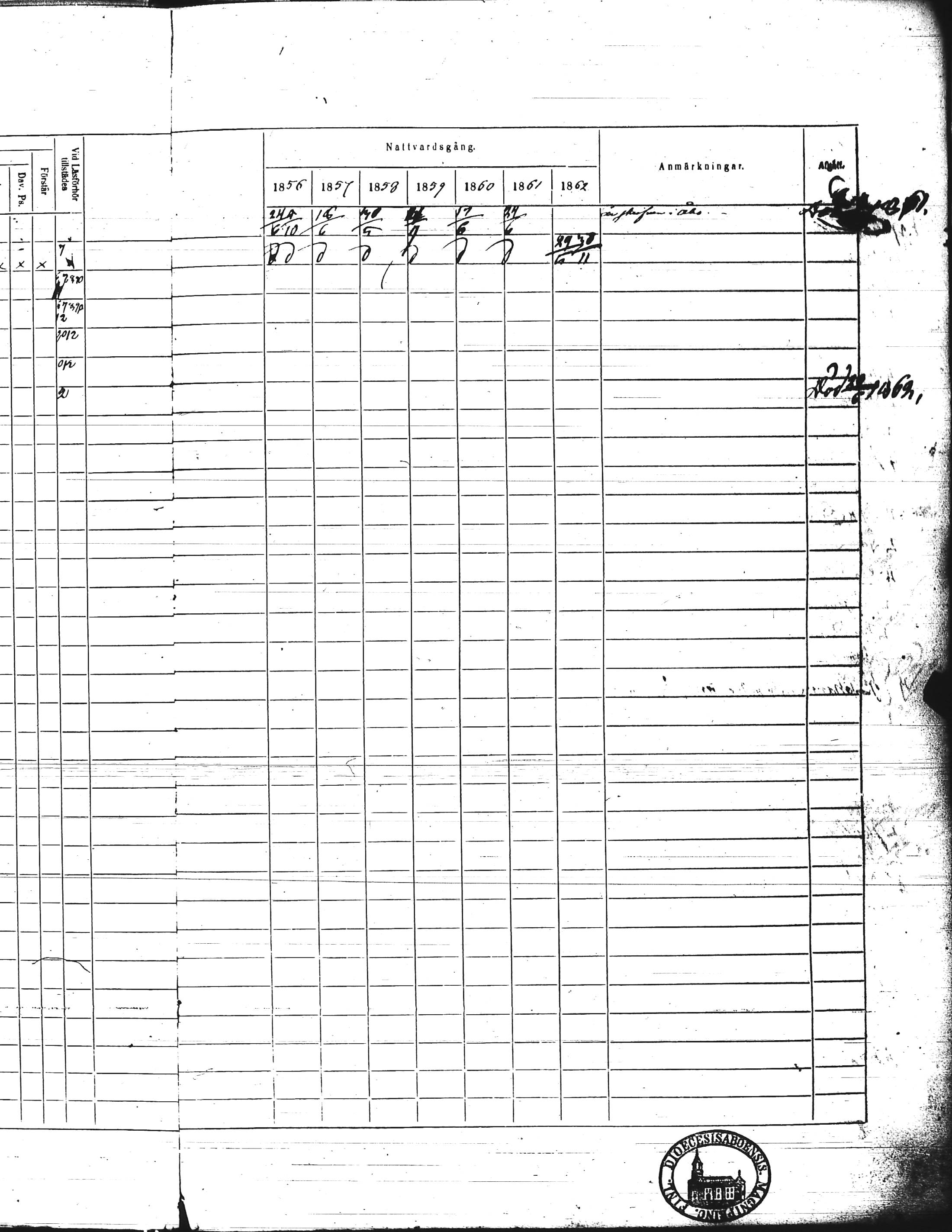 [ ../kirjat/Kirkonkirjat/kisko/rippikirja_1856-1862_jk1035-1036/kuvat/42.jpg ]