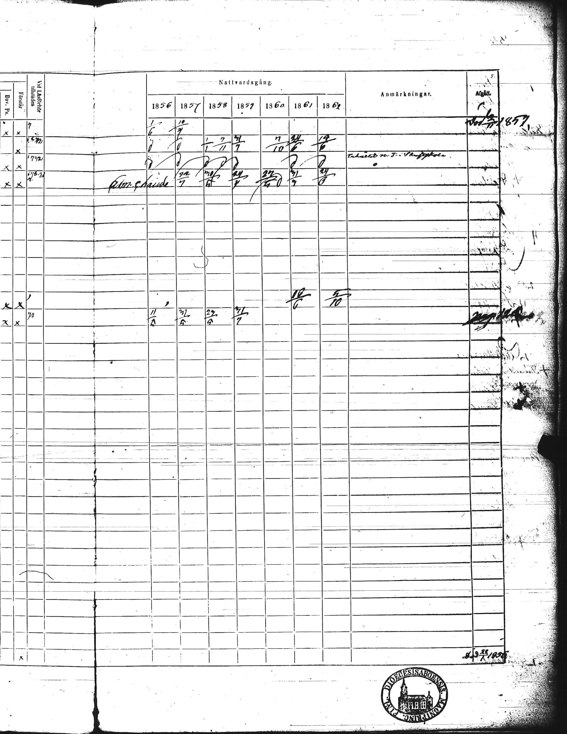 [ ../kirjat/Kirkonkirjat/kisko/rippikirja_1856-1862_jk1035-1036/kuvat/70.jpg ]