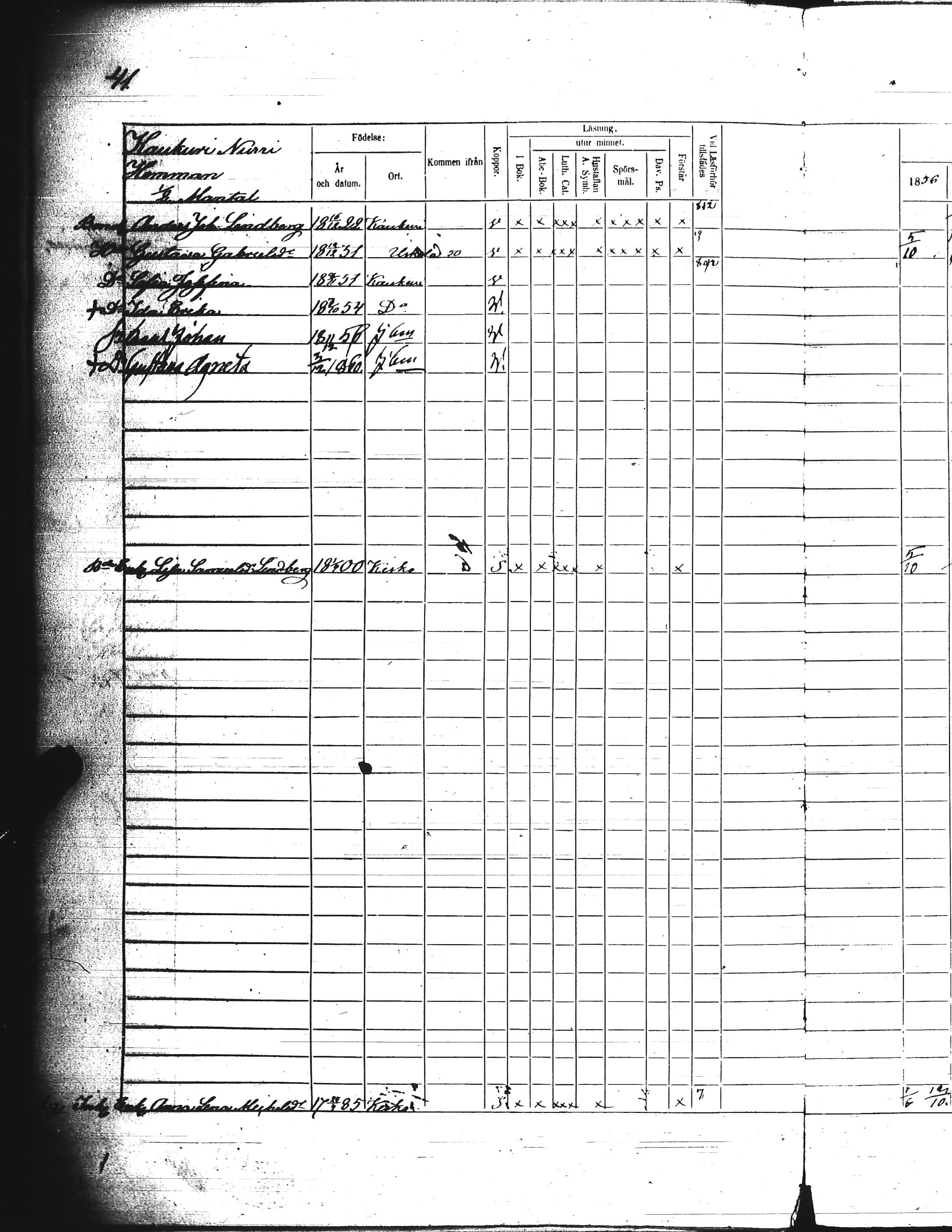 [ ../kirjat/Kirkonkirjat/kisko/rippikirja_1856-1862_jk1035-1036/kuvat/83.jpg ]
