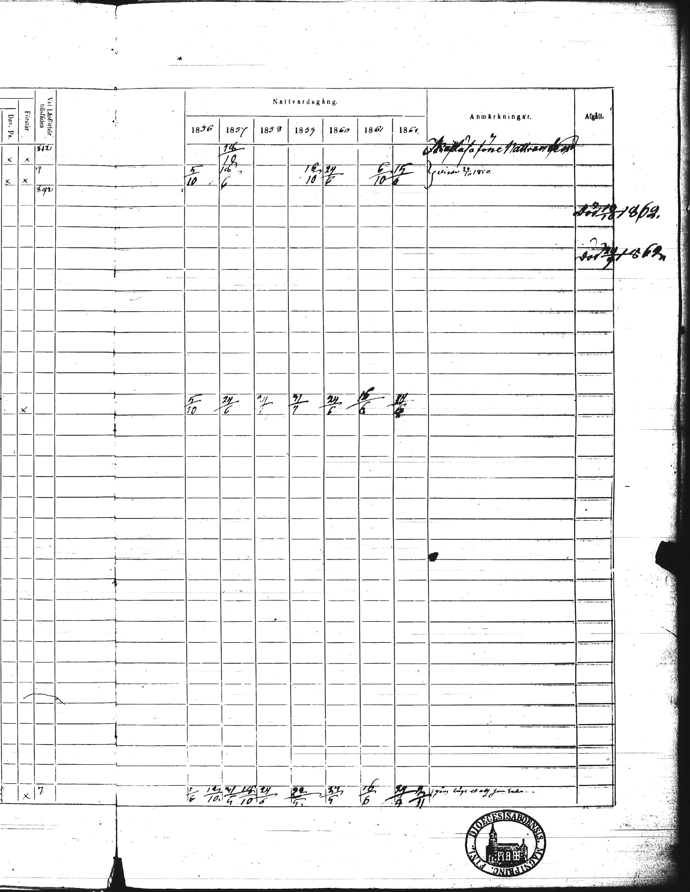 [ ../kirjat/Kirkonkirjat/kisko/rippikirja_1856-1862_jk1035-1036/kuvat/84.jpg ]