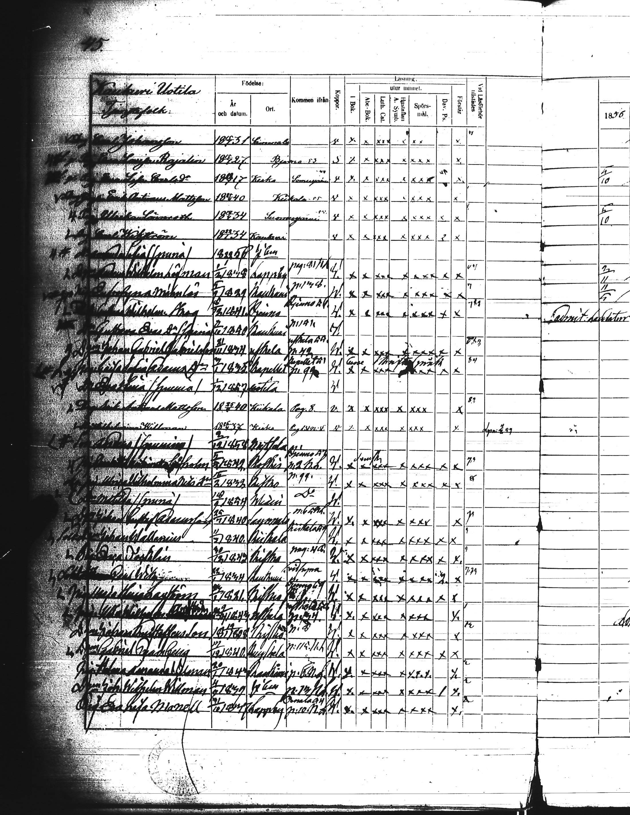 [ ../kirjat/Kirkonkirjat/kisko/rippikirja_1856-1862_jk1035-1036/kuvat/91.jpg ]