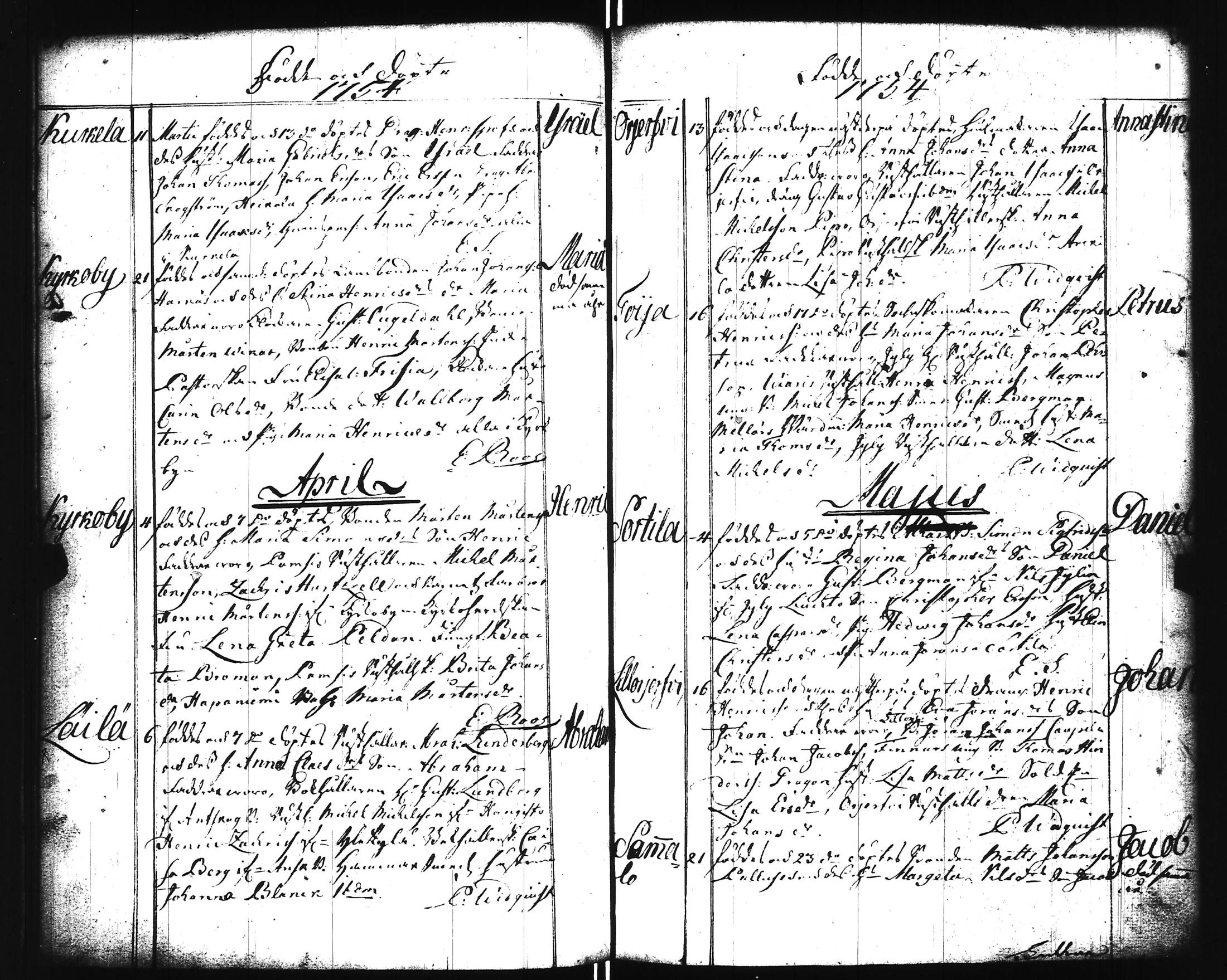 [ ../kirjat/Kirkonkirjat/kisko/syntyneet_1689-1795_jk1037/kuvat/117.jpg ]