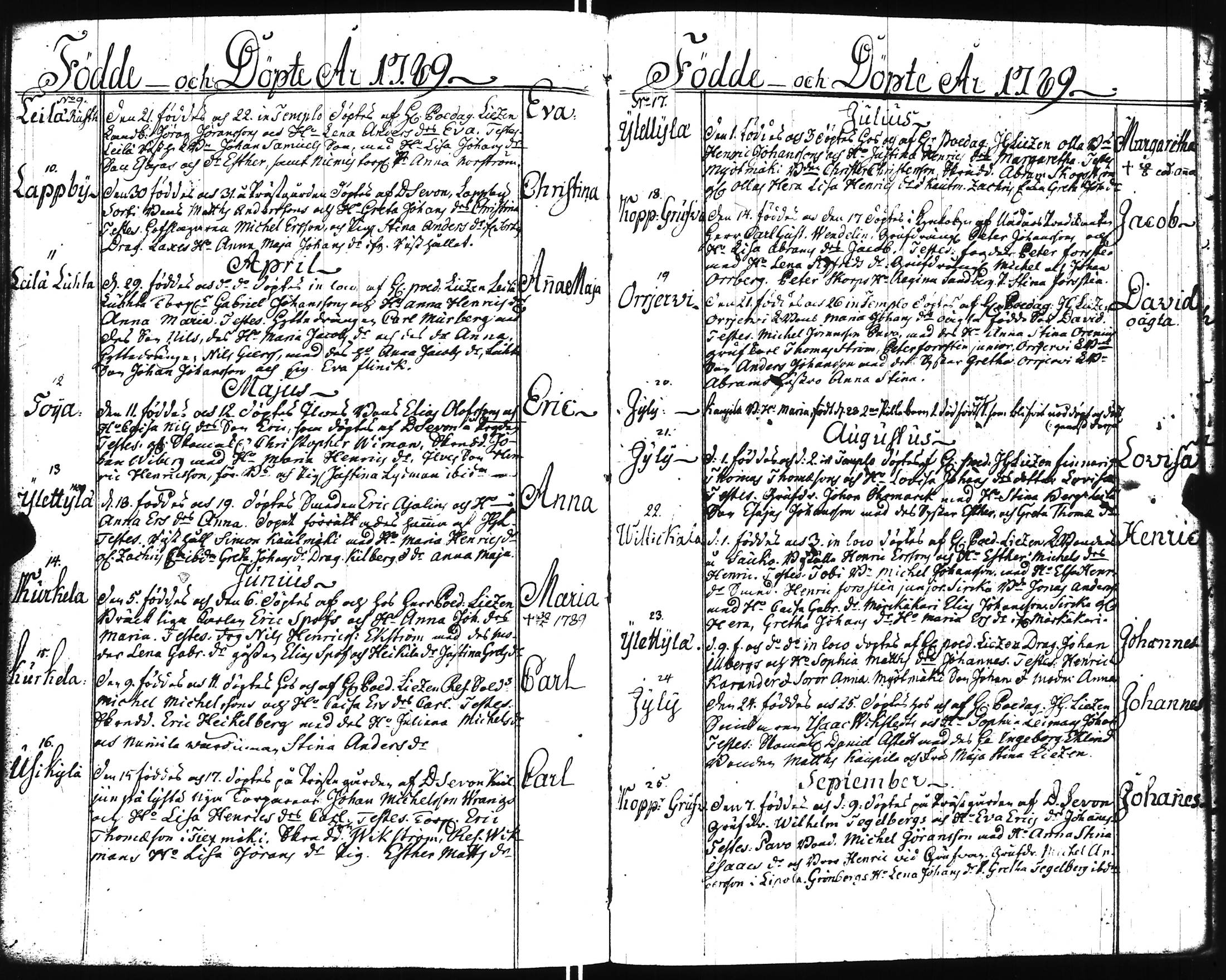 [ ../kirjat/Kirkonkirjat/kisko/syntyneet_1689-1795_jk1037/kuvat/284.jpg ]