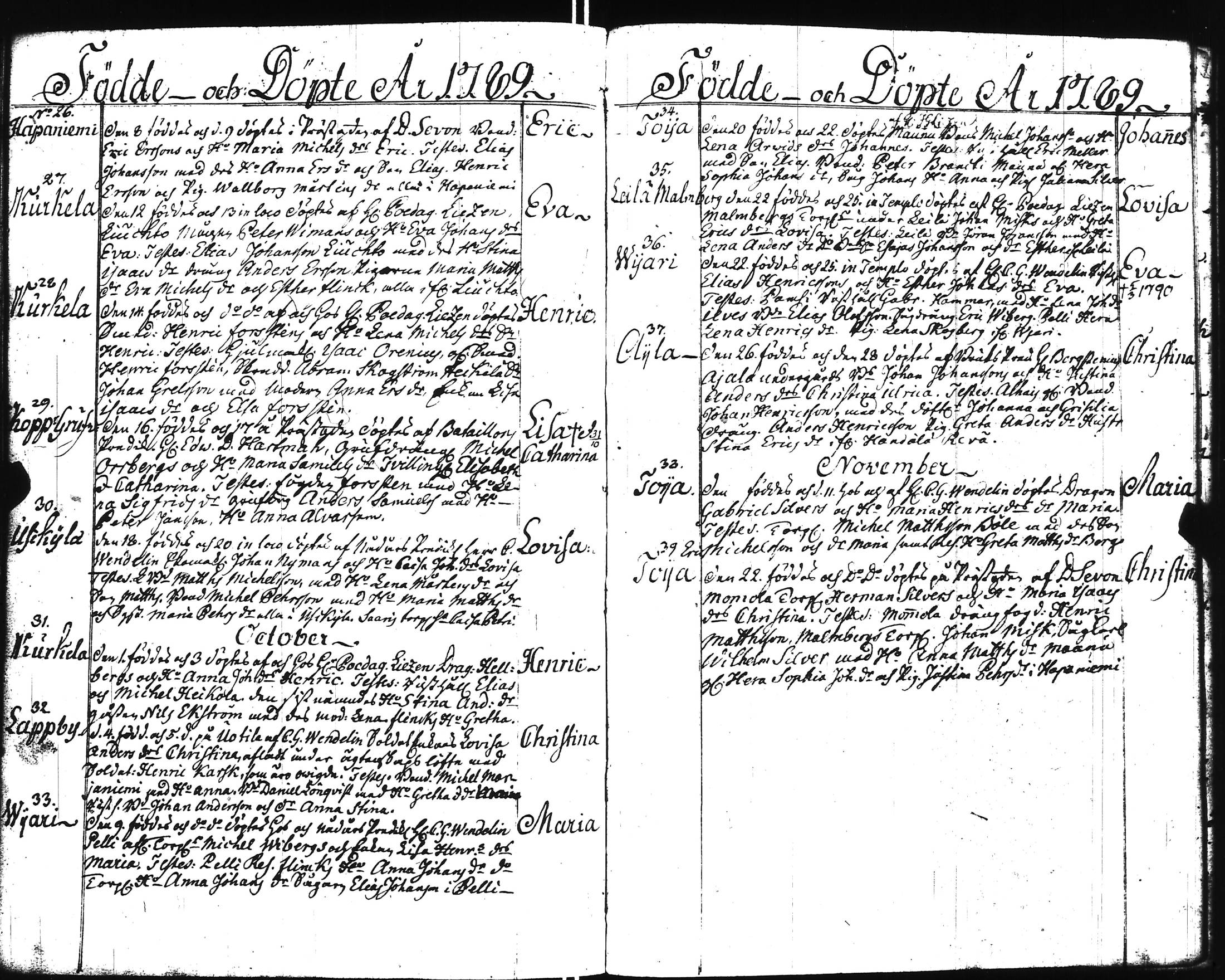 [ ../kirjat/Kirkonkirjat/kisko/syntyneet_1689-1795_jk1037/kuvat/285.jpg ]