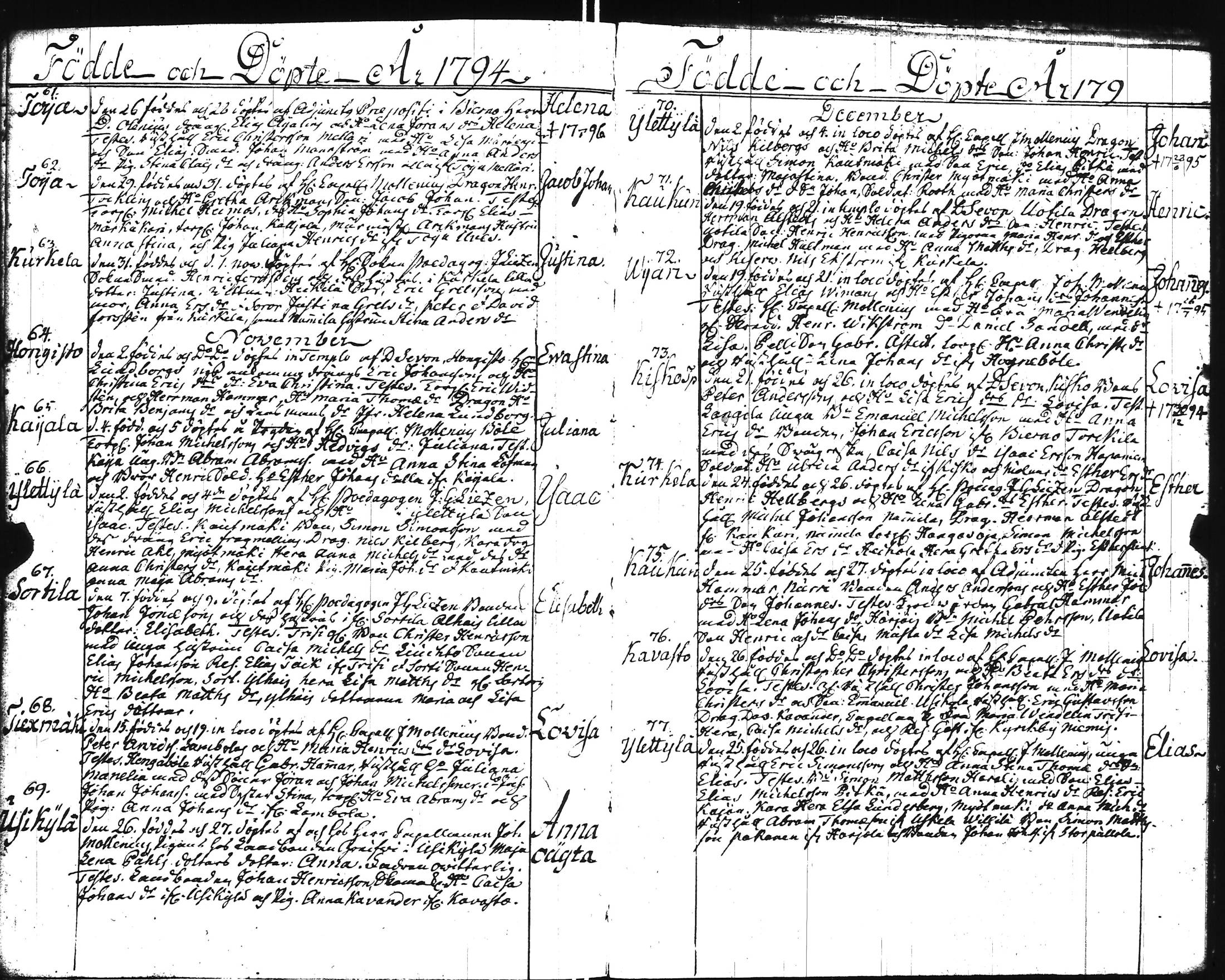 [ ../kirjat/Kirkonkirjat/kisko/syntyneet_1689-1795_jk1037/kuvat/304.jpg ]