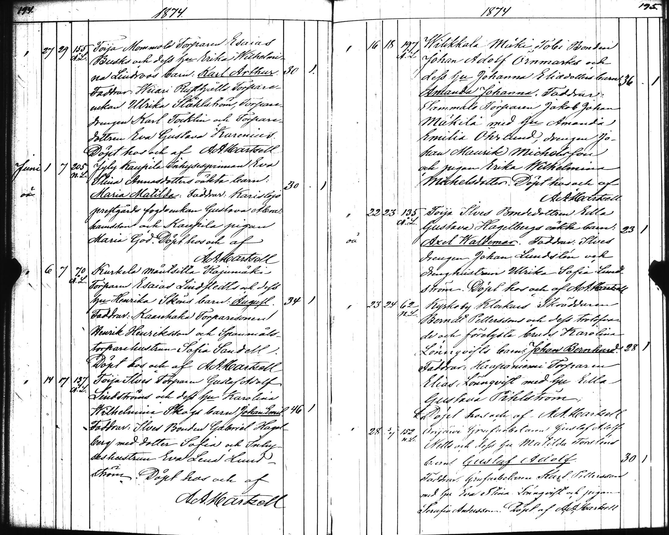 [ ../kirjat/Kirkonkirjat/kisko/syntyneet_1853-1882_jk1038/kuvat/101.jpg ]