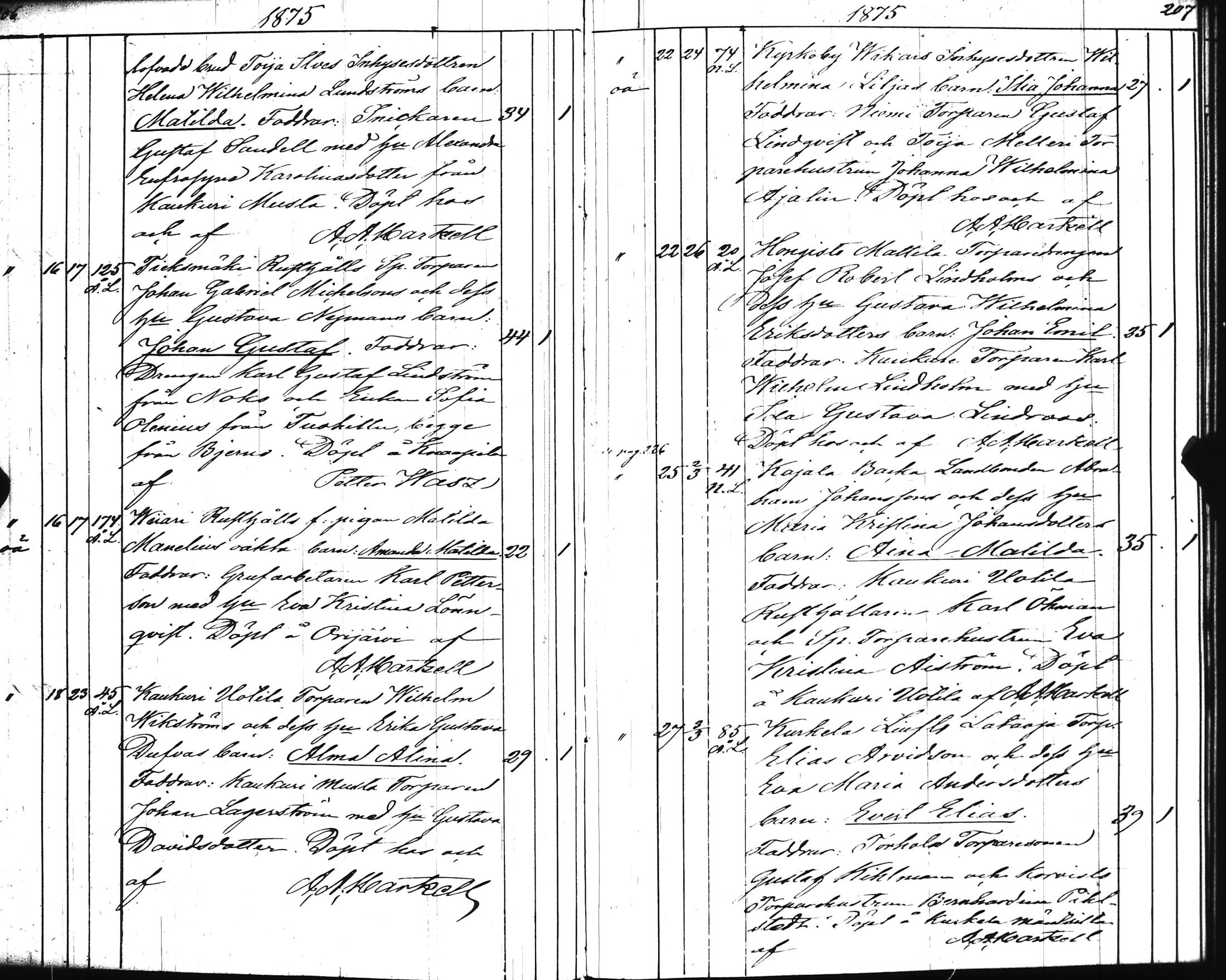 [ ../kirjat/Kirkonkirjat/kisko/syntyneet_1853-1882_jk1038/kuvat/107.jpg ]