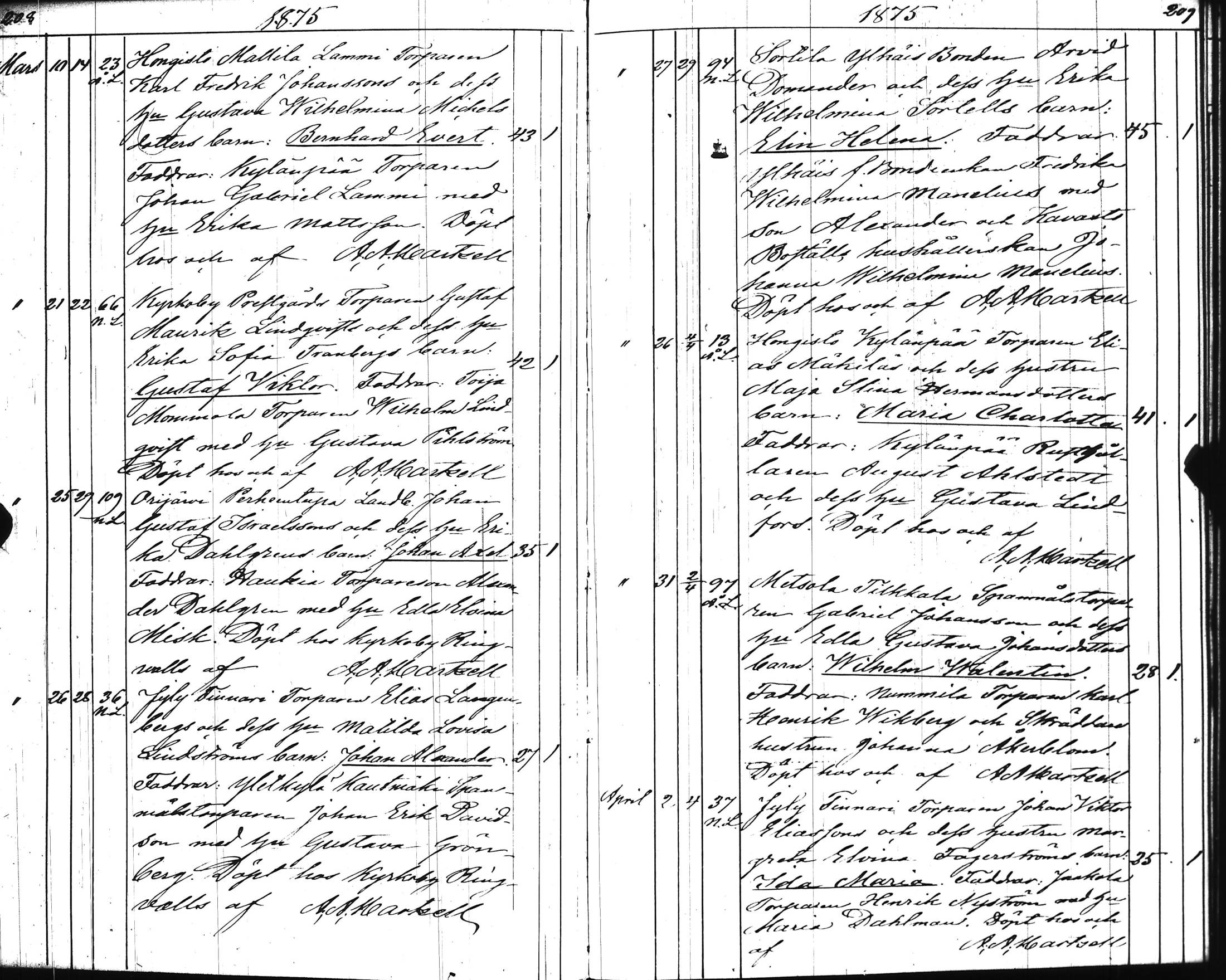 [ ../kirjat/Kirkonkirjat/kisko/syntyneet_1853-1882_jk1038/kuvat/108.jpg ]