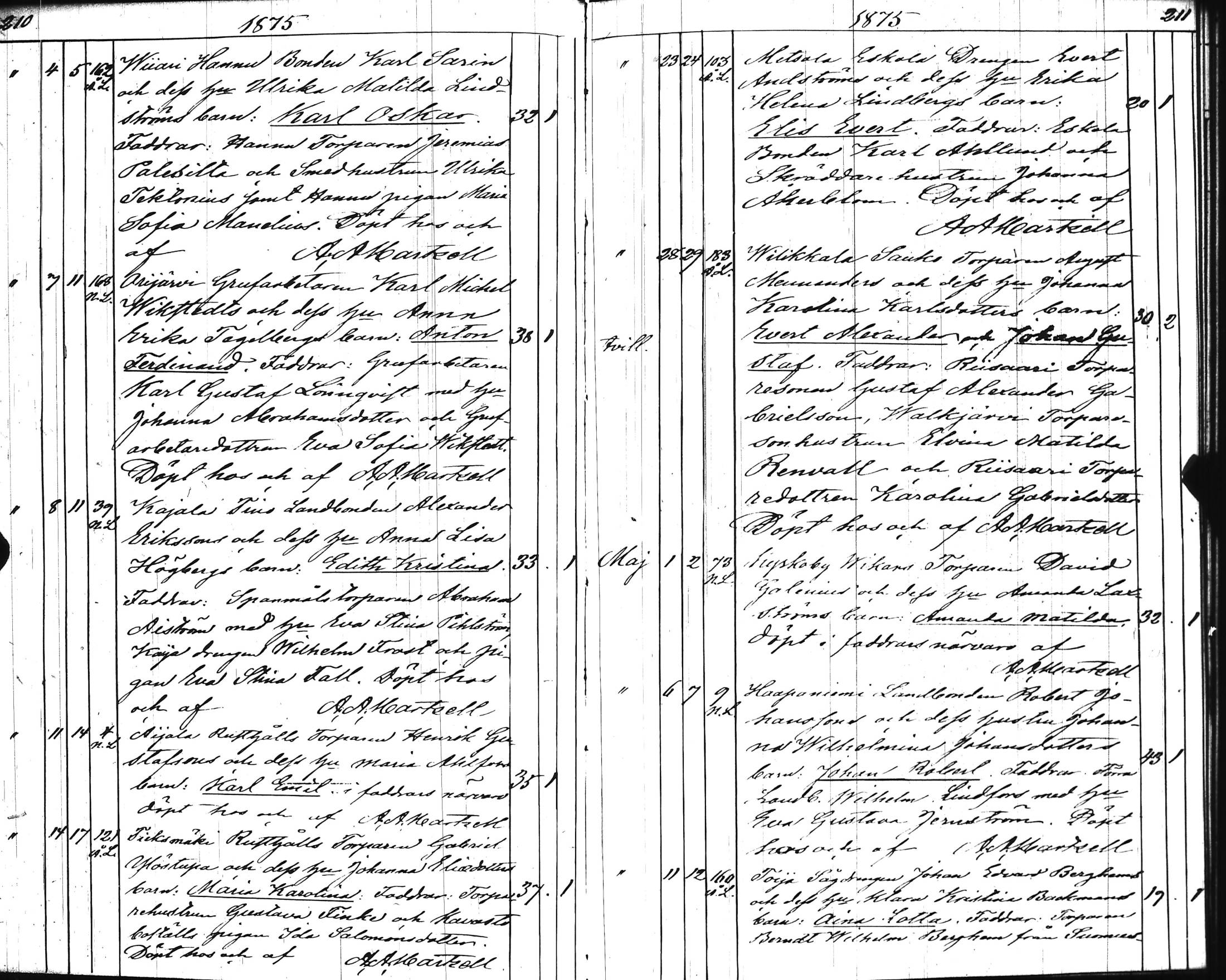 [ ../kirjat/Kirkonkirjat/kisko/syntyneet_1853-1882_jk1038/kuvat/109.jpg ]