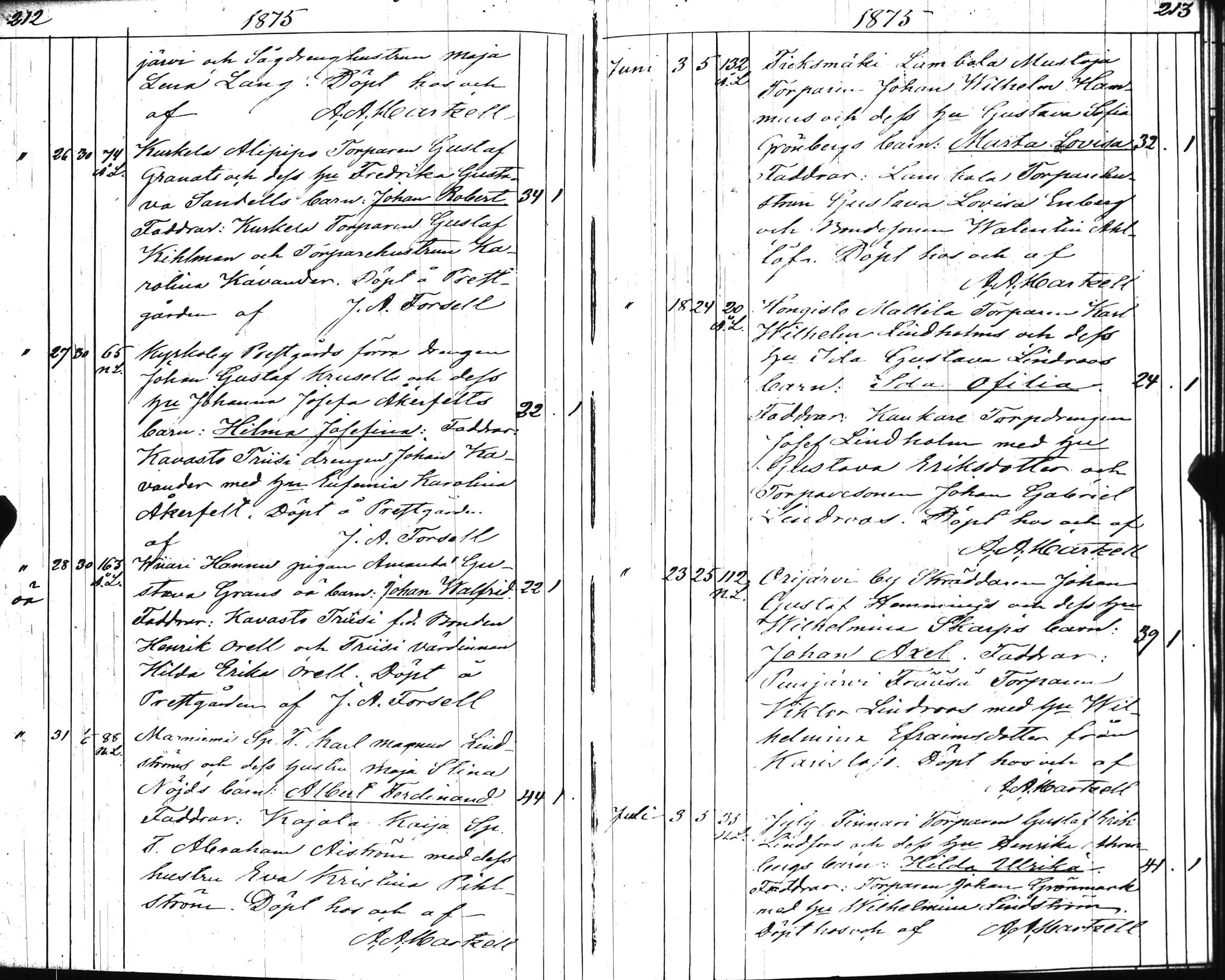 [ ../kirjat/Kirkonkirjat/kisko/syntyneet_1853-1882_jk1038/kuvat/110.jpg ]