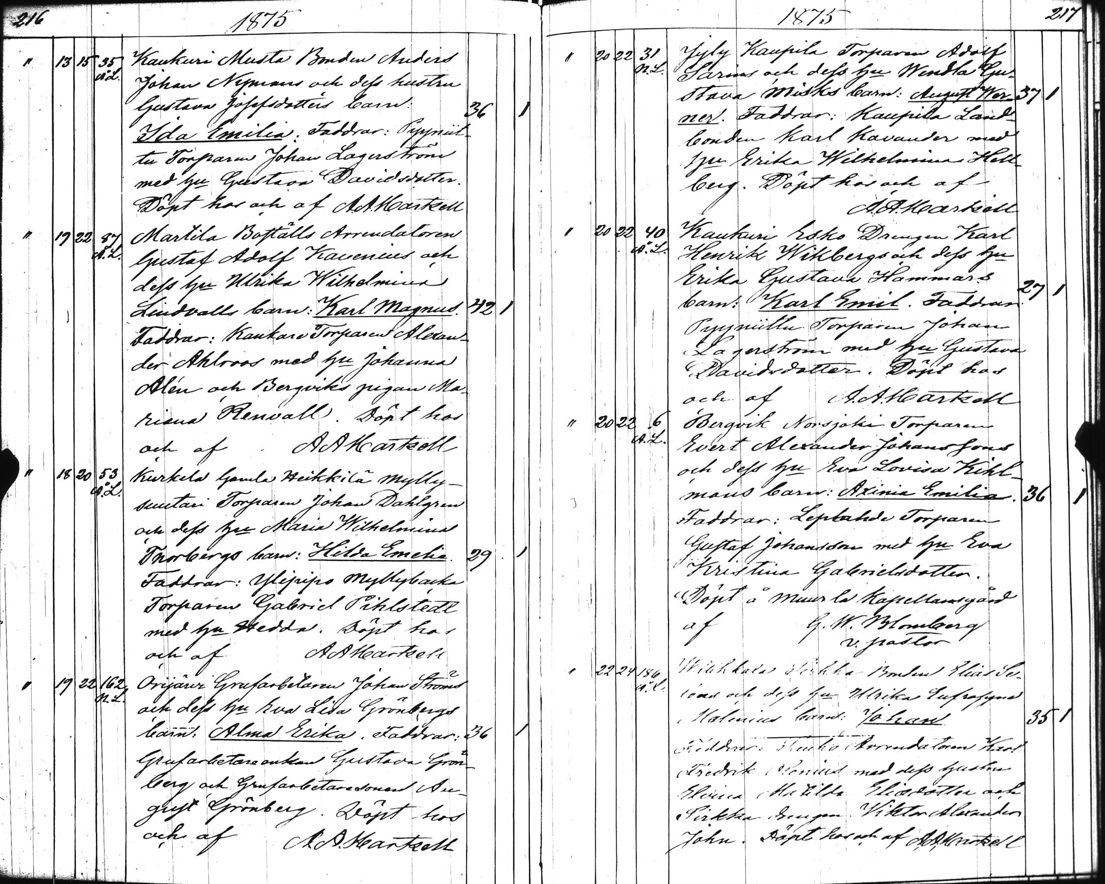 [ ../kirjat/Kirkonkirjat/kisko/syntyneet_1853-1882_jk1038/kuvat/112.jpg ]