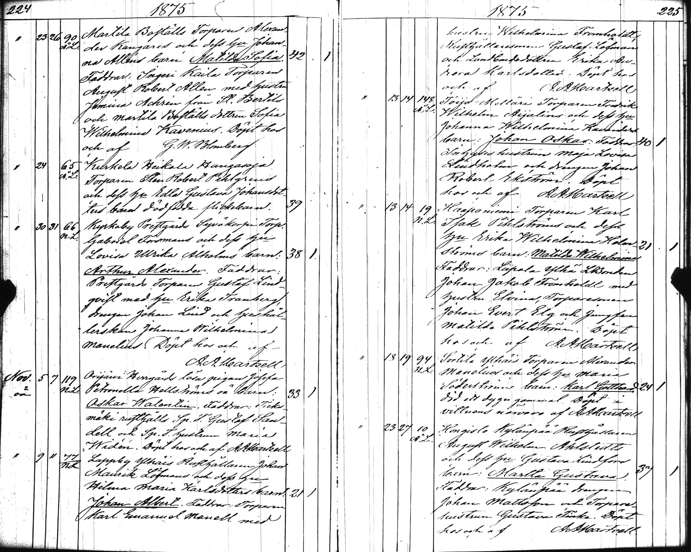 [ ../kirjat/Kirkonkirjat/kisko/syntyneet_1853-1882_jk1038/kuvat/116.jpg ]