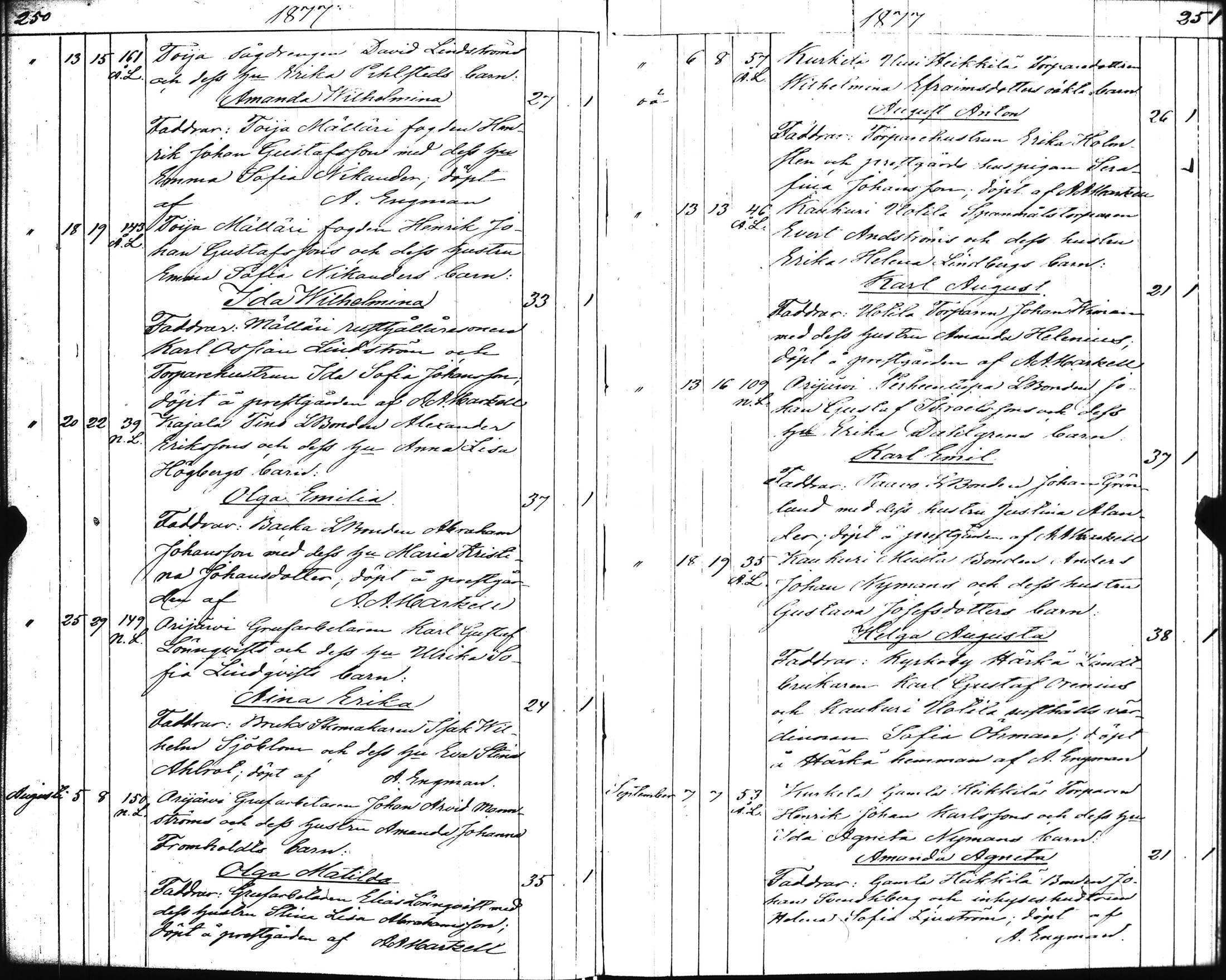 [ ../kirjat/Kirkonkirjat/kisko/syntyneet_1853-1882_jk1038/kuvat/129.jpg ]