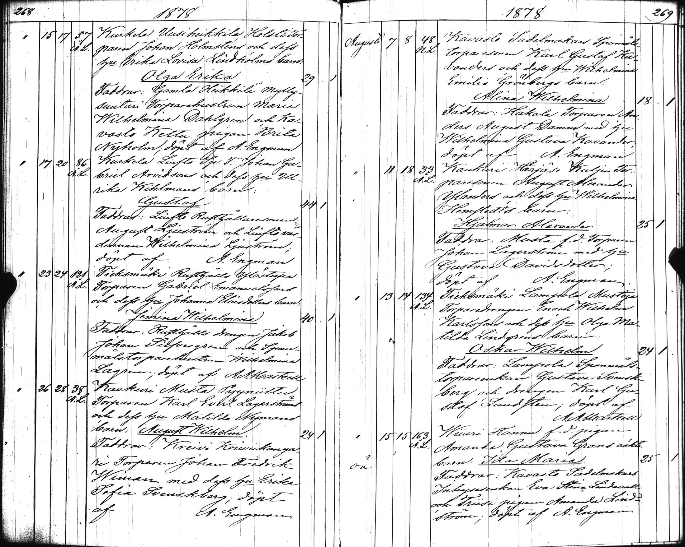 [ ../kirjat/Kirkonkirjat/kisko/syntyneet_1853-1882_jk1038/kuvat/138.jpg ]
