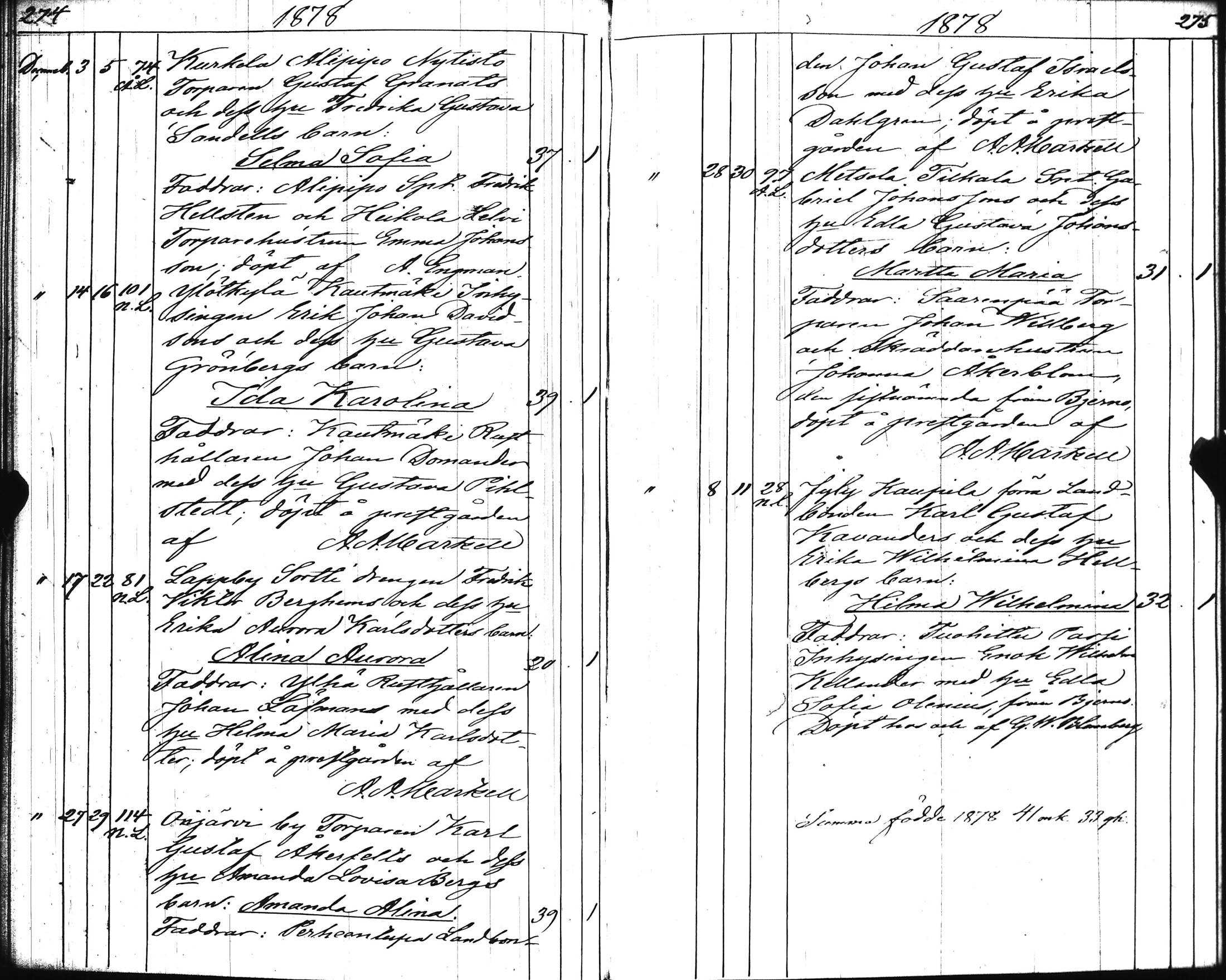 [ ../kirjat/Kirkonkirjat/kisko/syntyneet_1853-1882_jk1038/kuvat/141.jpg ]