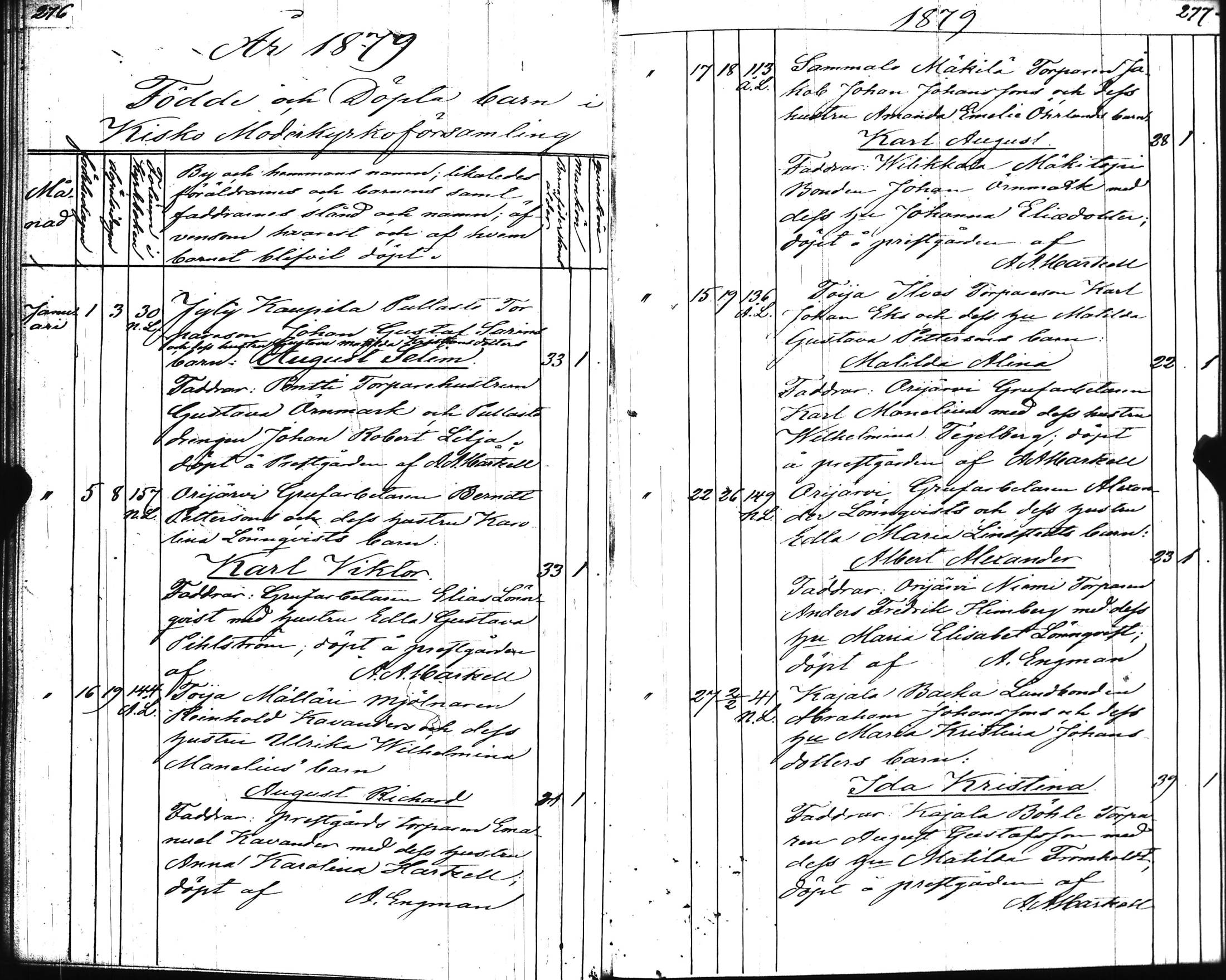 [ ../kirjat/Kirkonkirjat/kisko/syntyneet_1853-1882_jk1038/kuvat/142.jpg ]