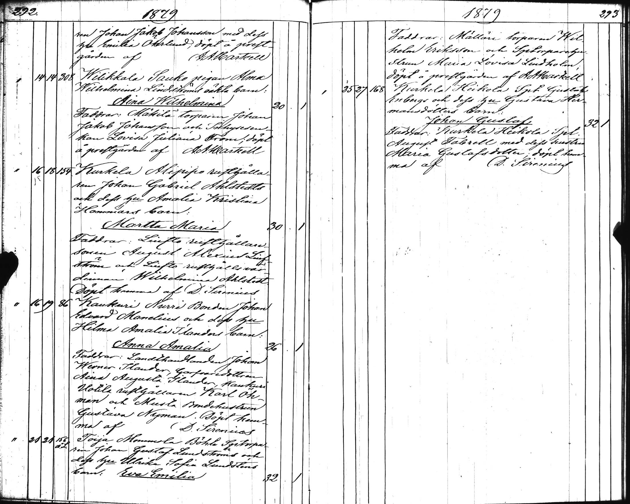 [ ../kirjat/Kirkonkirjat/kisko/syntyneet_1853-1882_jk1038/kuvat/150.jpg ]