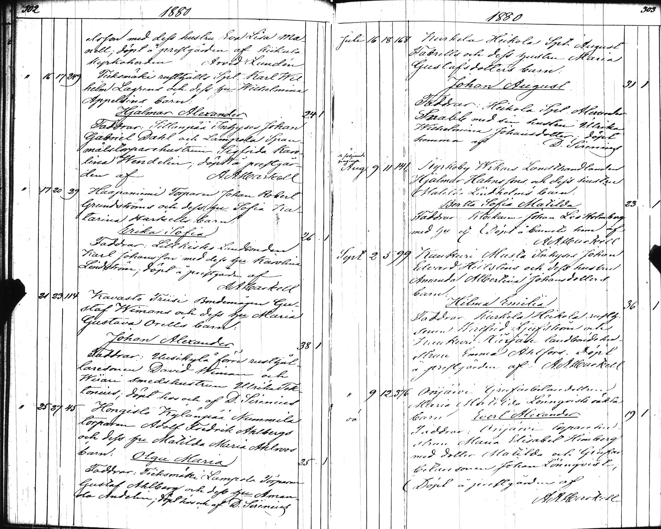 [ ../kirjat/Kirkonkirjat/kisko/syntyneet_1853-1882_jk1038/kuvat/155.jpg ]