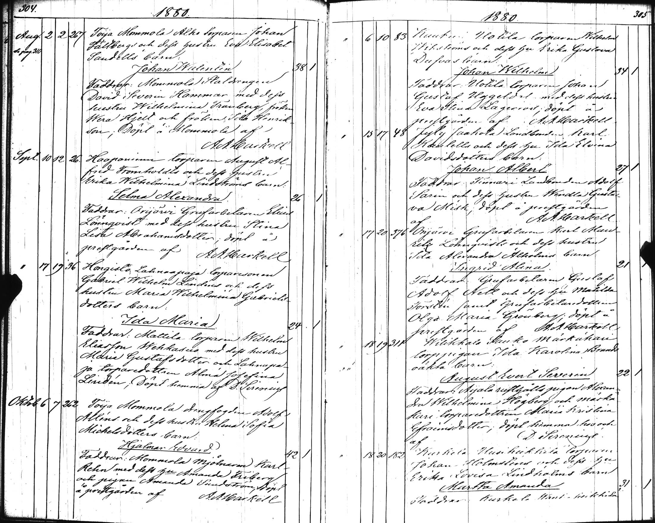 [ ../kirjat/Kirkonkirjat/kisko/syntyneet_1853-1882_jk1038/kuvat/156.jpg ]