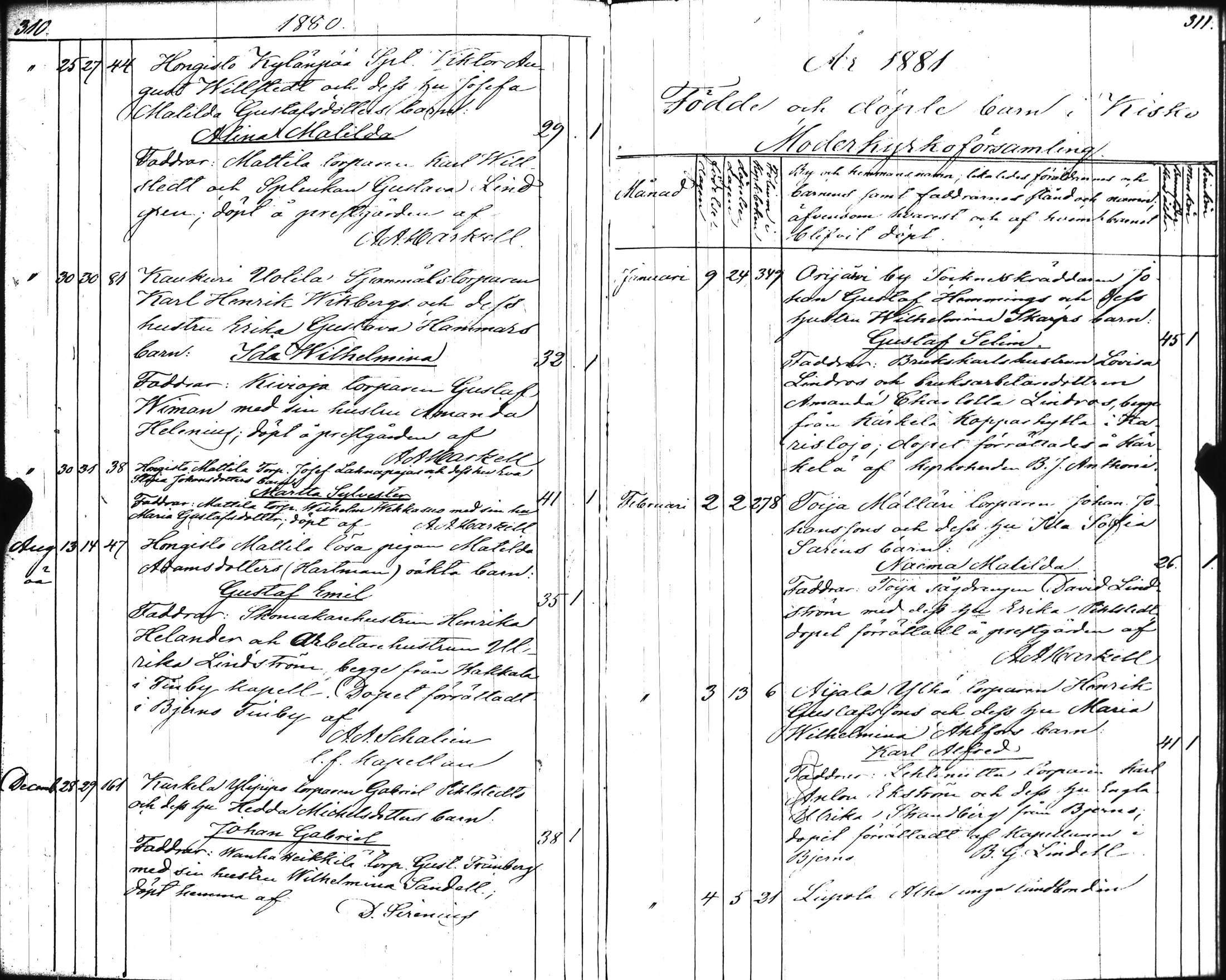 [ ../kirjat/Kirkonkirjat/kisko/syntyneet_1853-1882_jk1038/kuvat/159.jpg ]