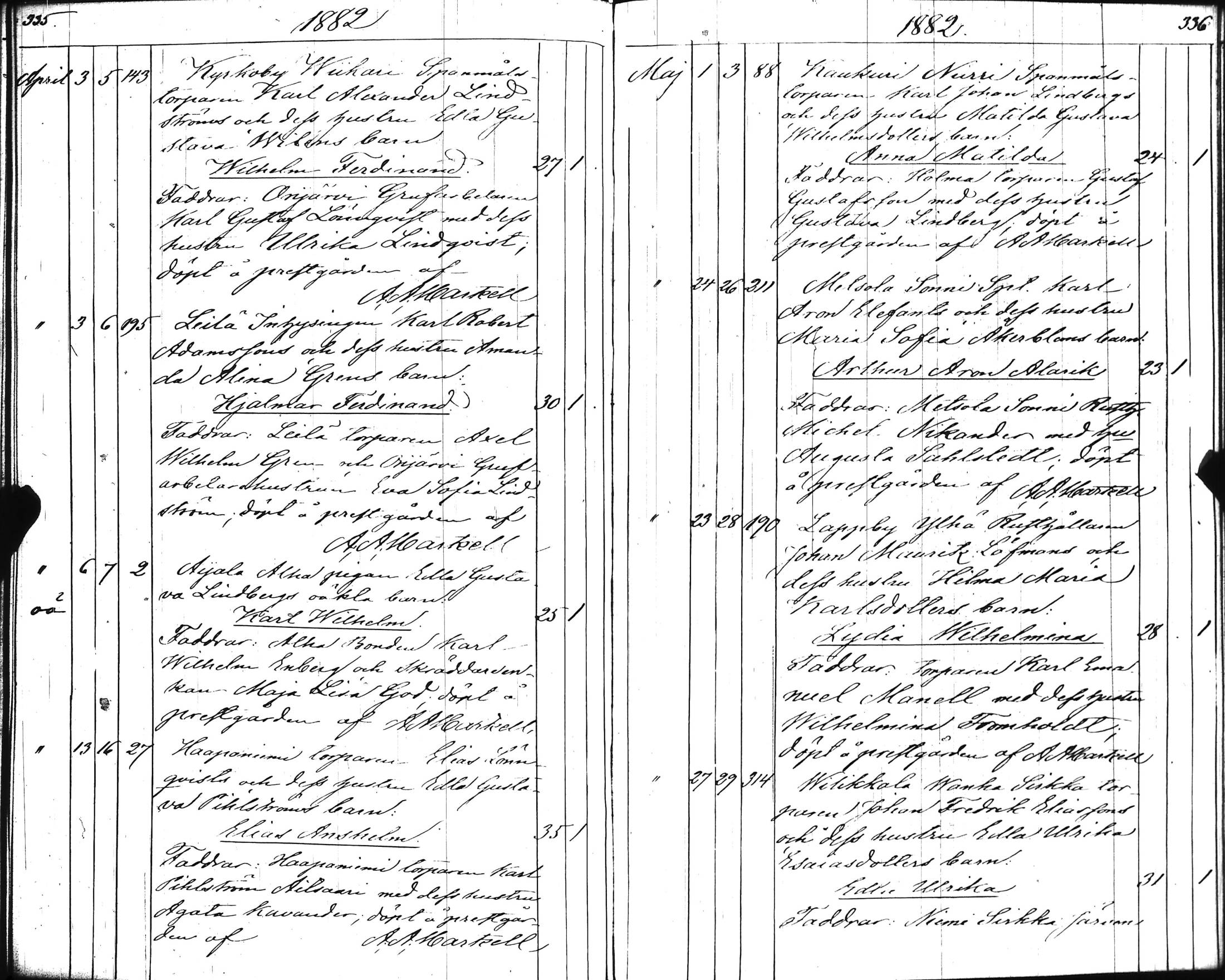 [ ../kirjat/Kirkonkirjat/kisko/syntyneet_1853-1882_jk1038/kuvat/172.jpg ]
