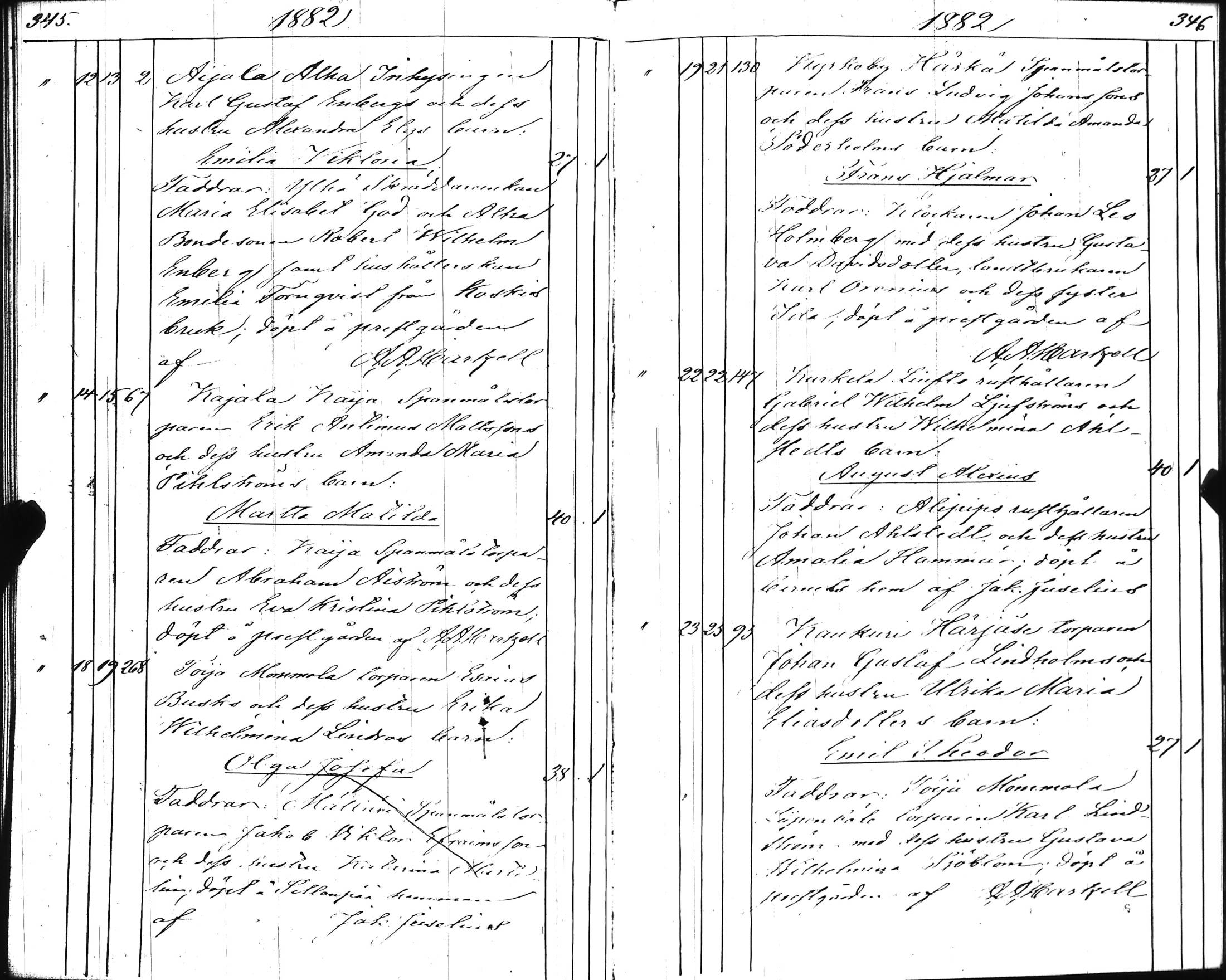 [ ../kirjat/Kirkonkirjat/kisko/syntyneet_1853-1882_jk1038/kuvat/177.jpg ]