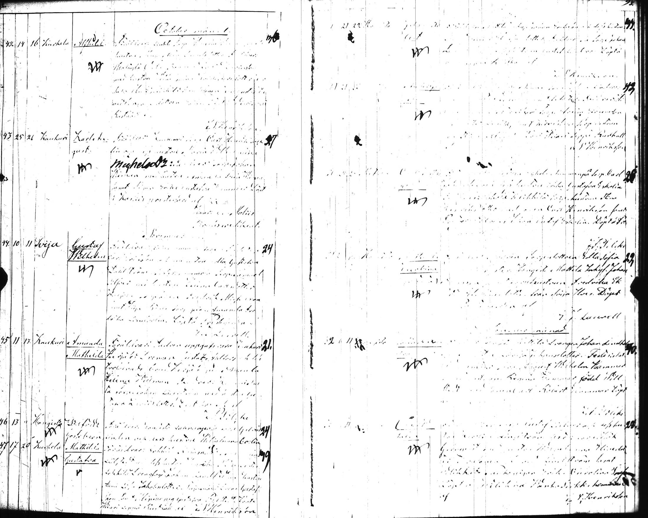 [ ../kirjat/Kirkonkirjat/kisko/syntyneet_1853-1882_jk1038/kuvat/50.jpg ]