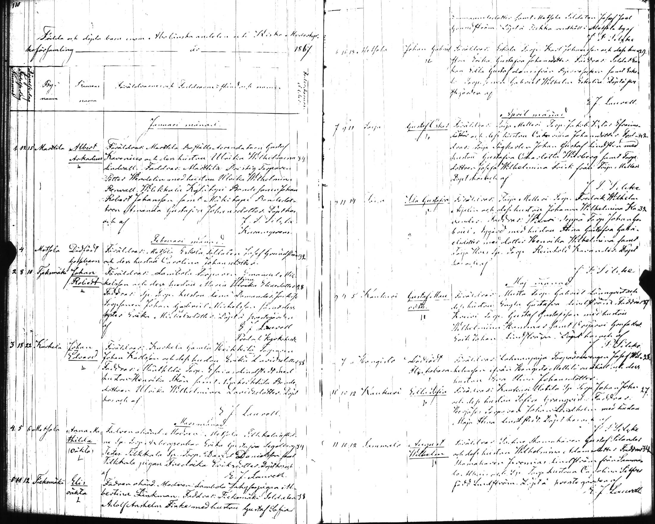 [ ../kirjat/Kirkonkirjat/kisko/syntyneet_1853-1882_jk1038/kuvat/59.jpg ]