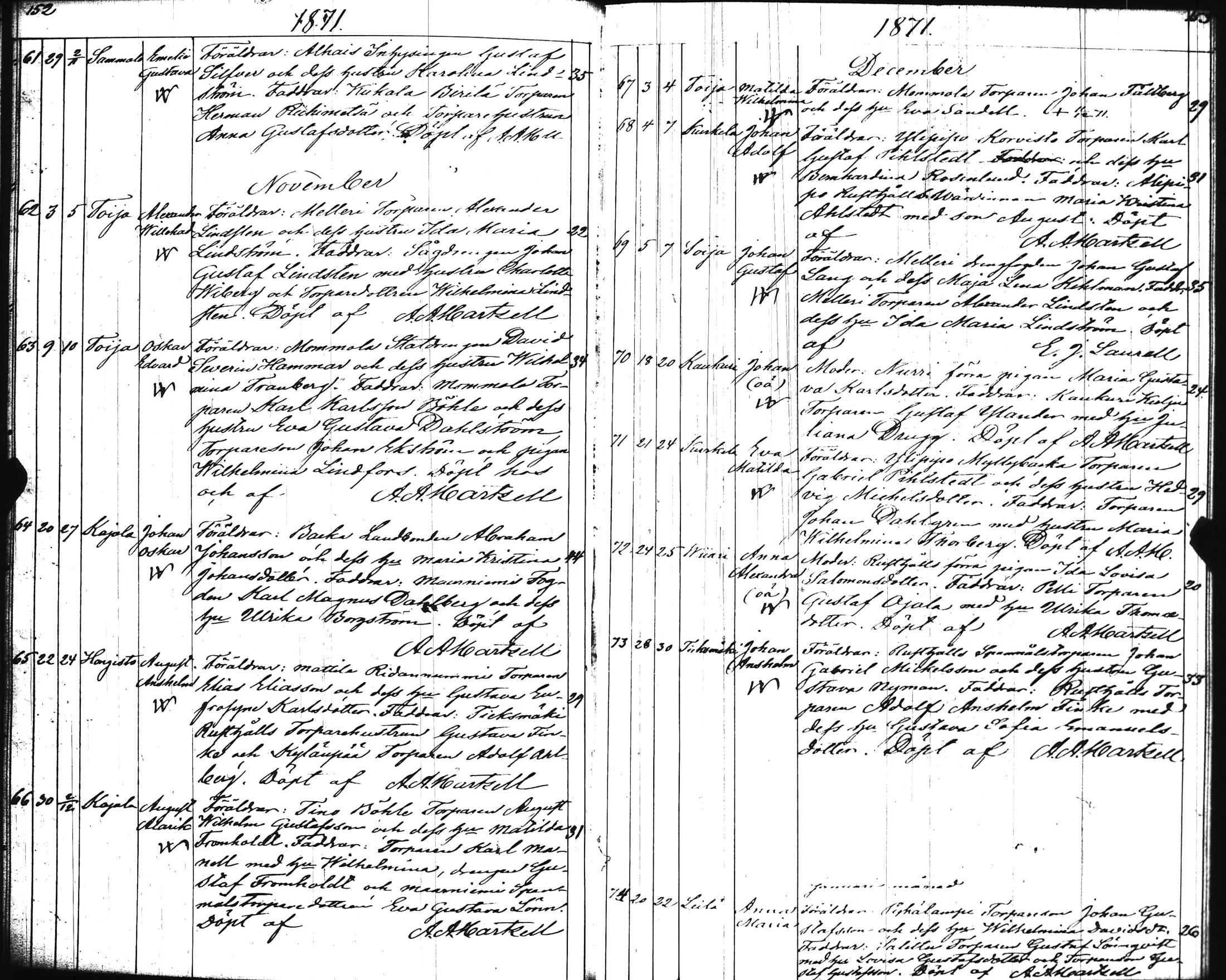 [ ../kirjat/Kirkonkirjat/kisko/syntyneet_1853-1882_jk1038/kuvat/80.jpg ]