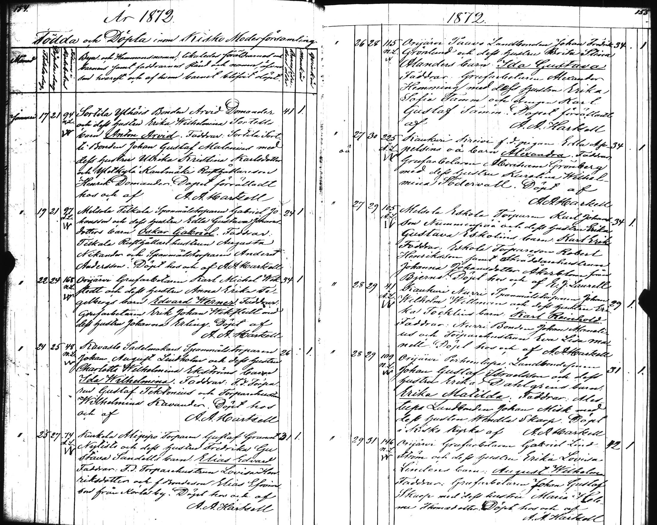 [ ../kirjat/Kirkonkirjat/kisko/syntyneet_1853-1882_jk1038/kuvat/81.jpg ]
