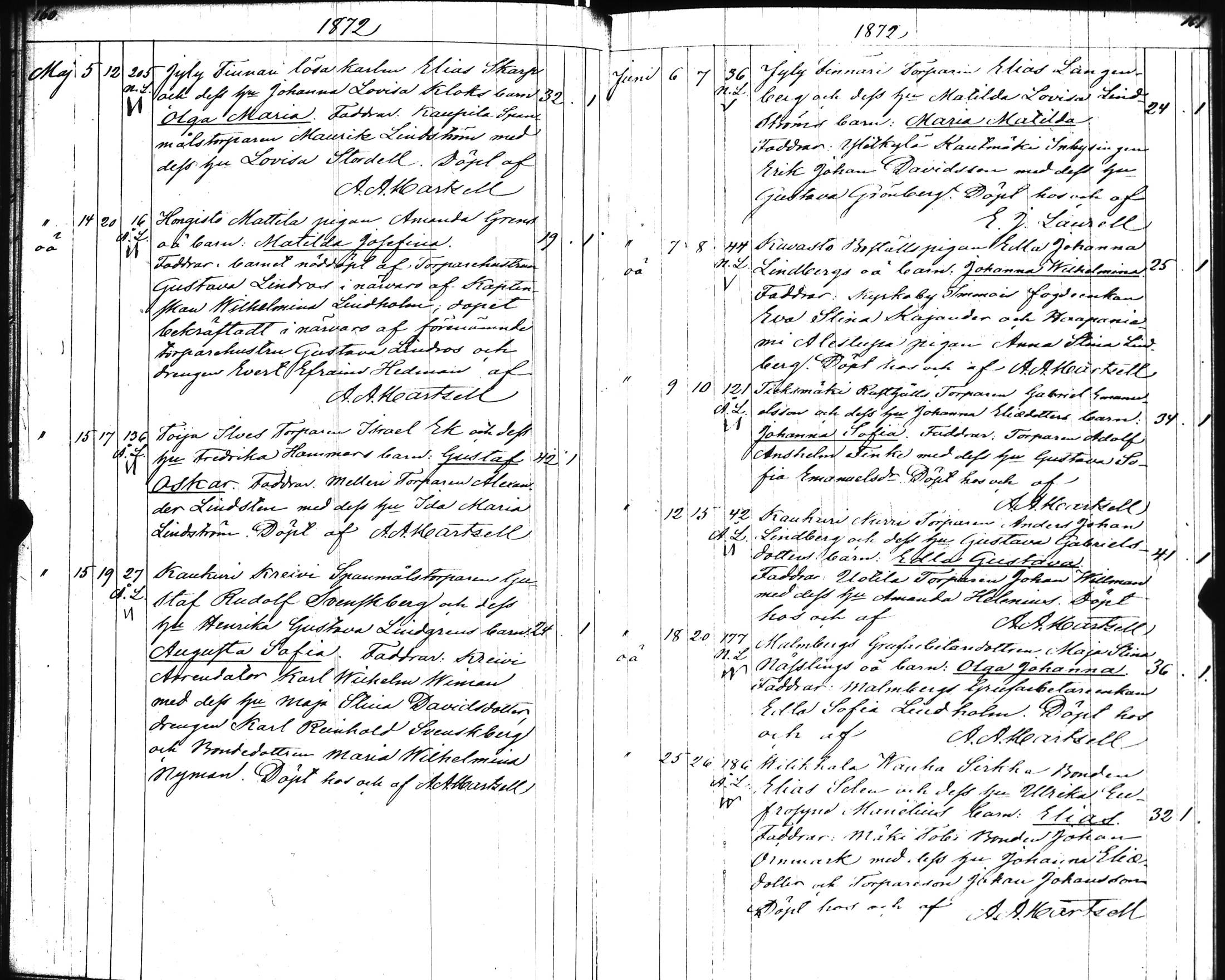 [ ../kirjat/Kirkonkirjat/kisko/syntyneet_1853-1882_jk1038/kuvat/84.jpg ]