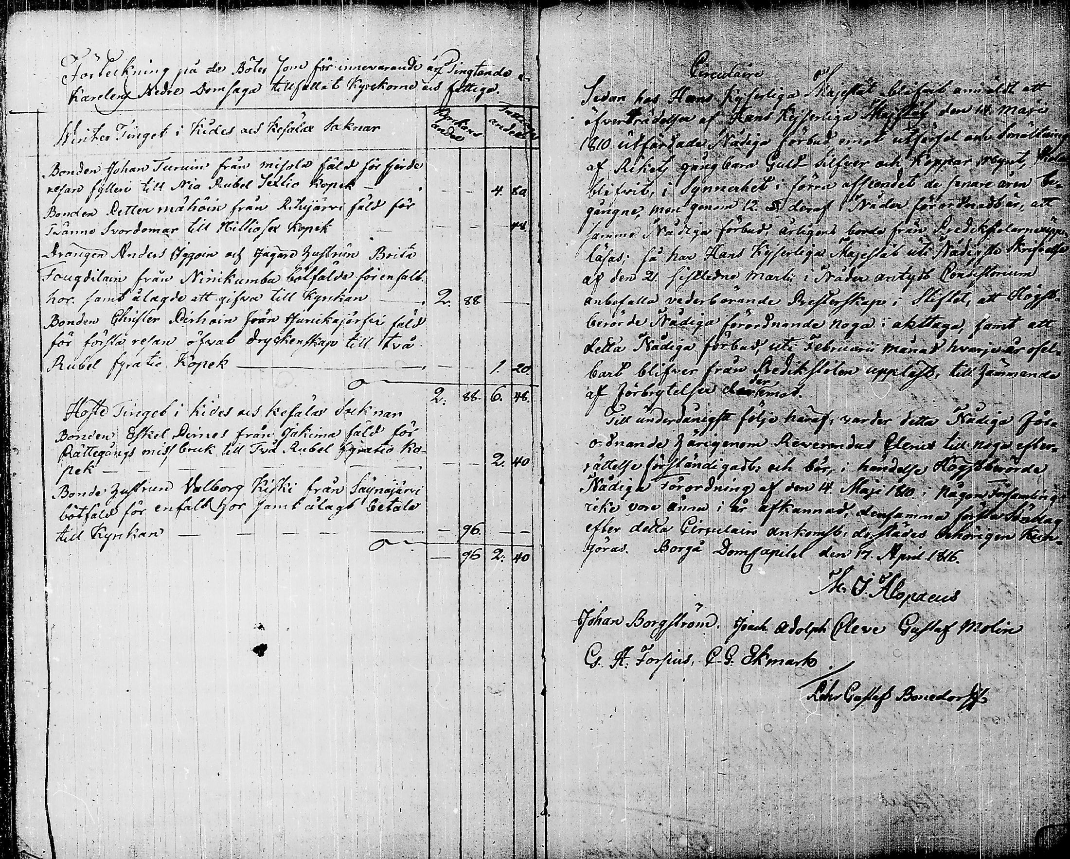 [ ../kirjat/Kirkonkirjat/kitee/asiakirjoja_1794-1860_tk1691/kuvat/16.jpg ]