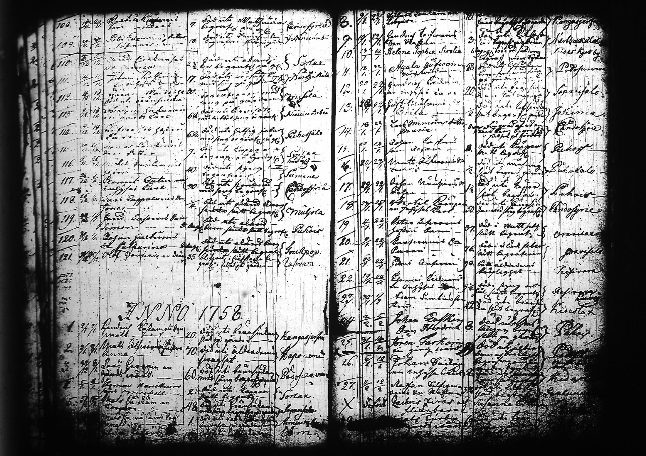 [ ../kirjat/Kirkonkirjat/kitee/kuolleet_1699-1759_tk2147/kuvat/106.jpg ]