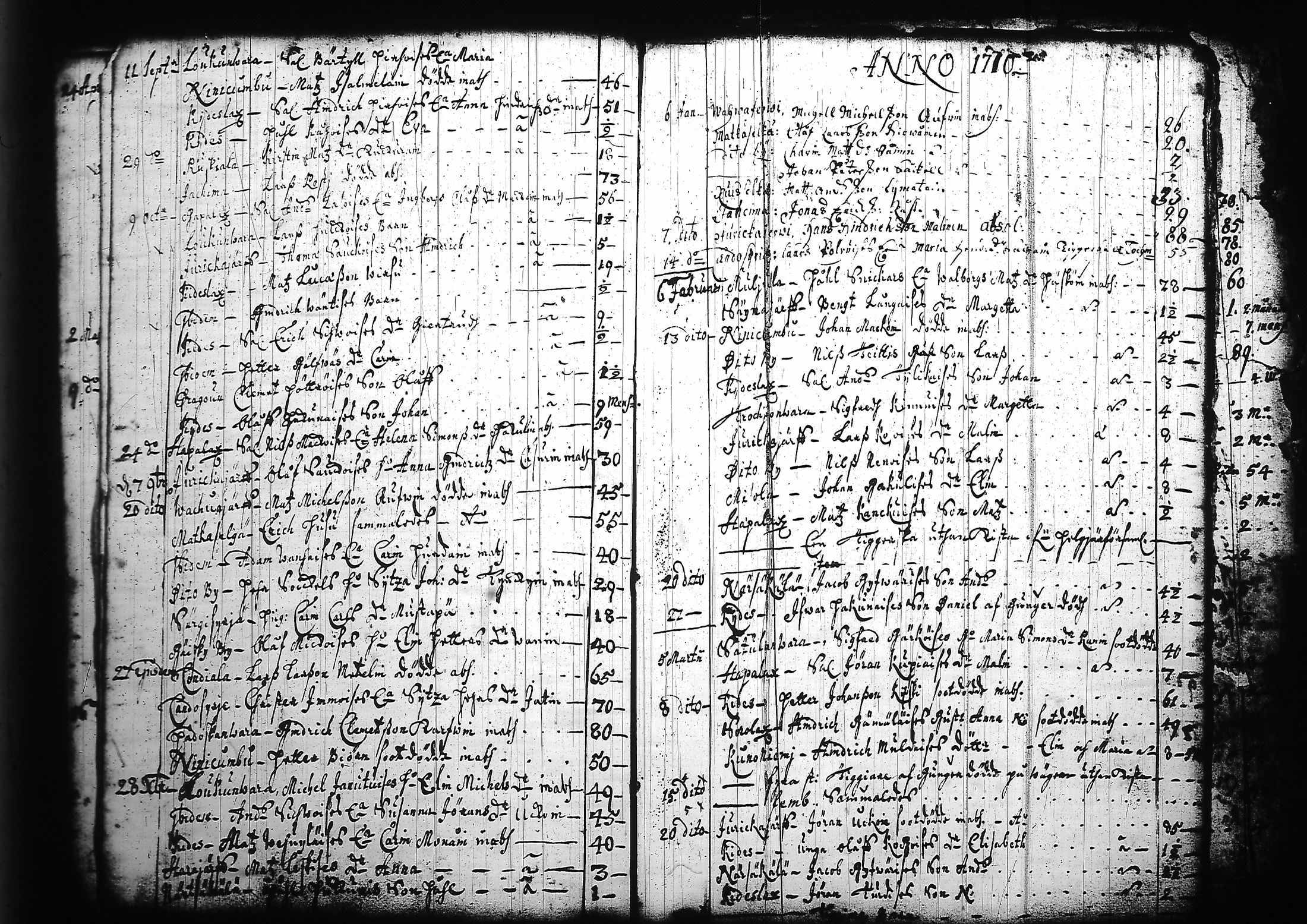 [ ../kirjat/Kirkonkirjat/kitee/kuolleet_1699-1759_tk2147/kuvat/14.jpg ]