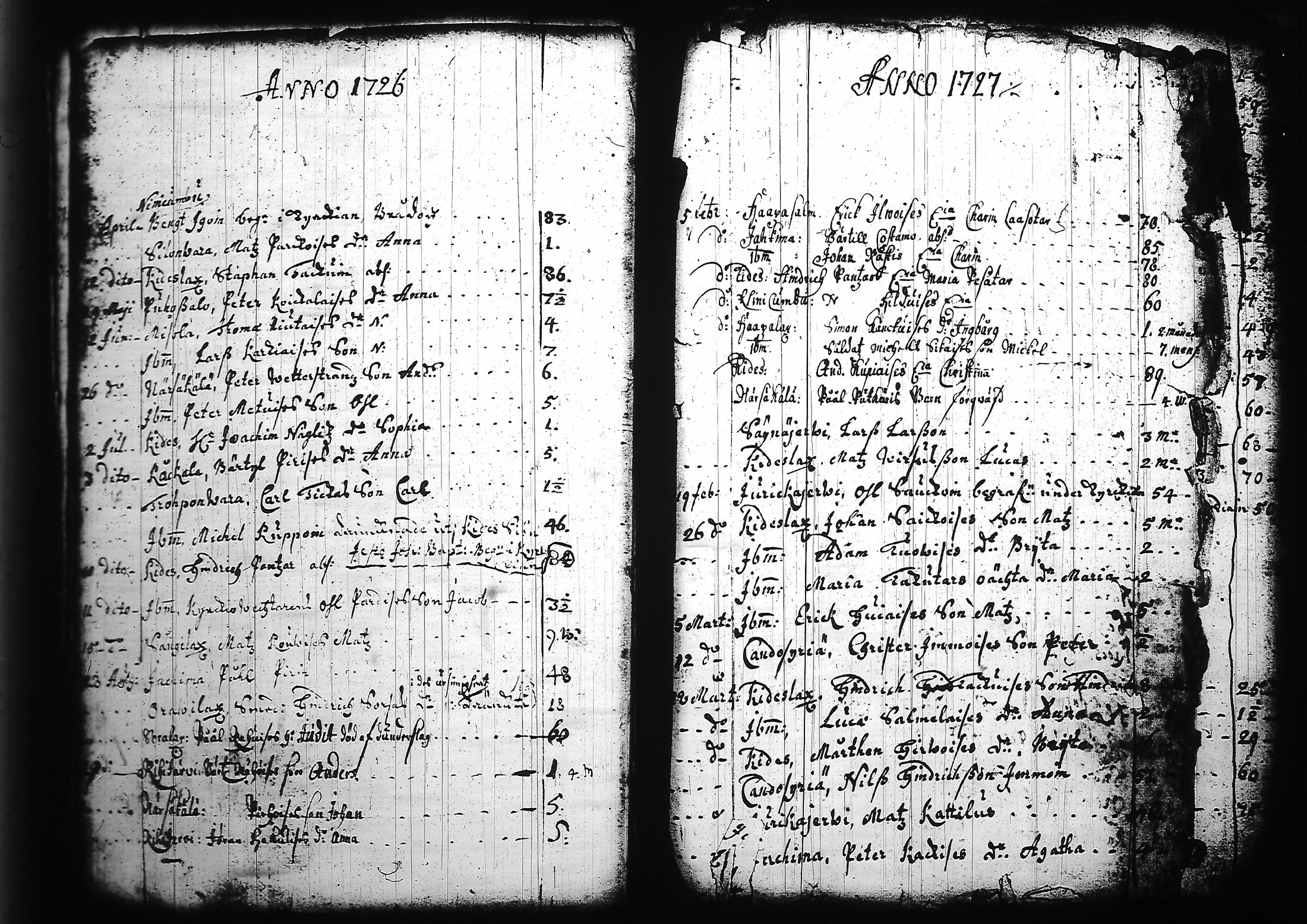 [ ../kirjat/Kirkonkirjat/kitee/kuolleet_1699-1759_tk2147/kuvat/21.jpg ]