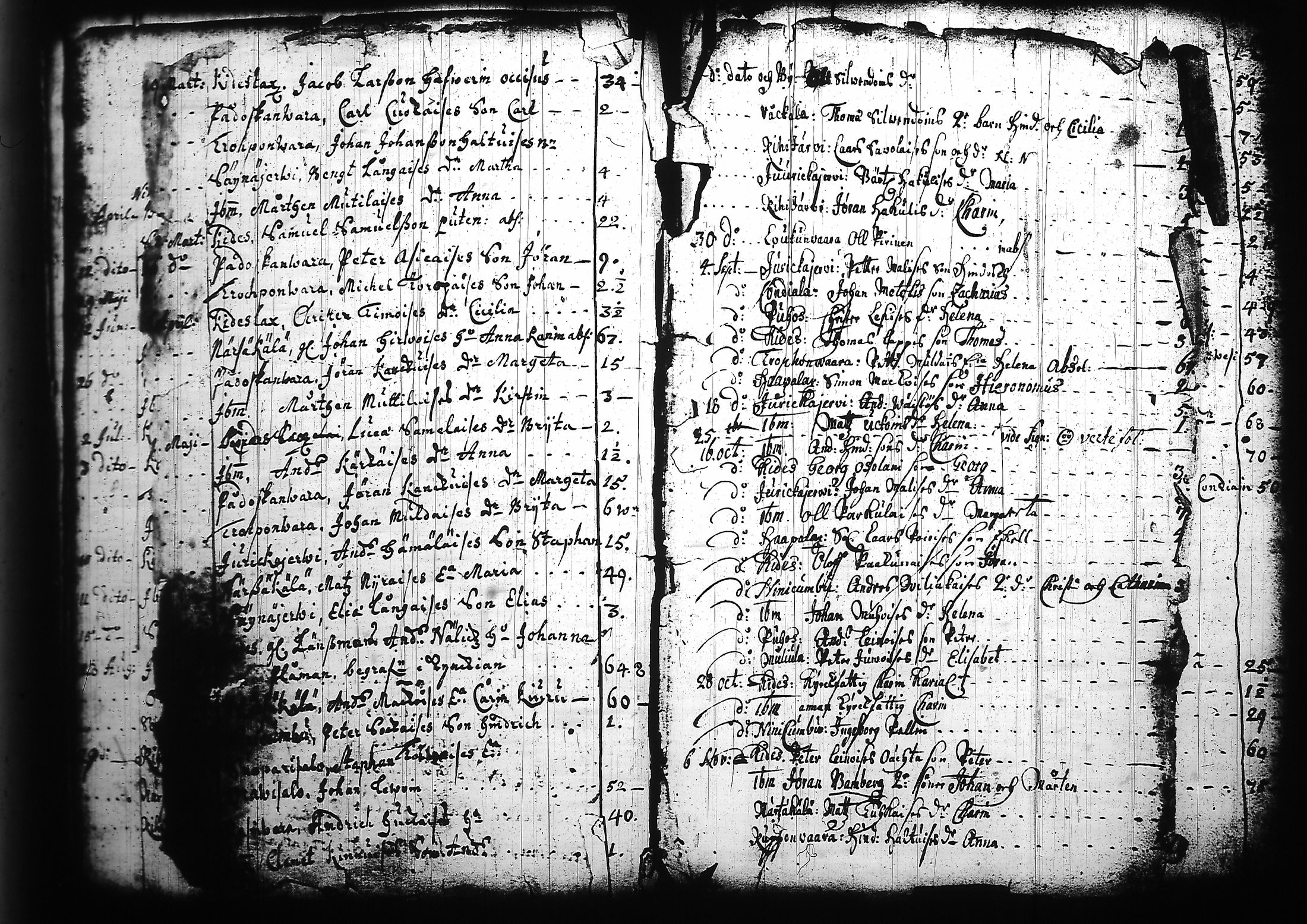 [ ../kirjat/Kirkonkirjat/kitee/kuolleet_1699-1759_tk2147/kuvat/22.jpg ]