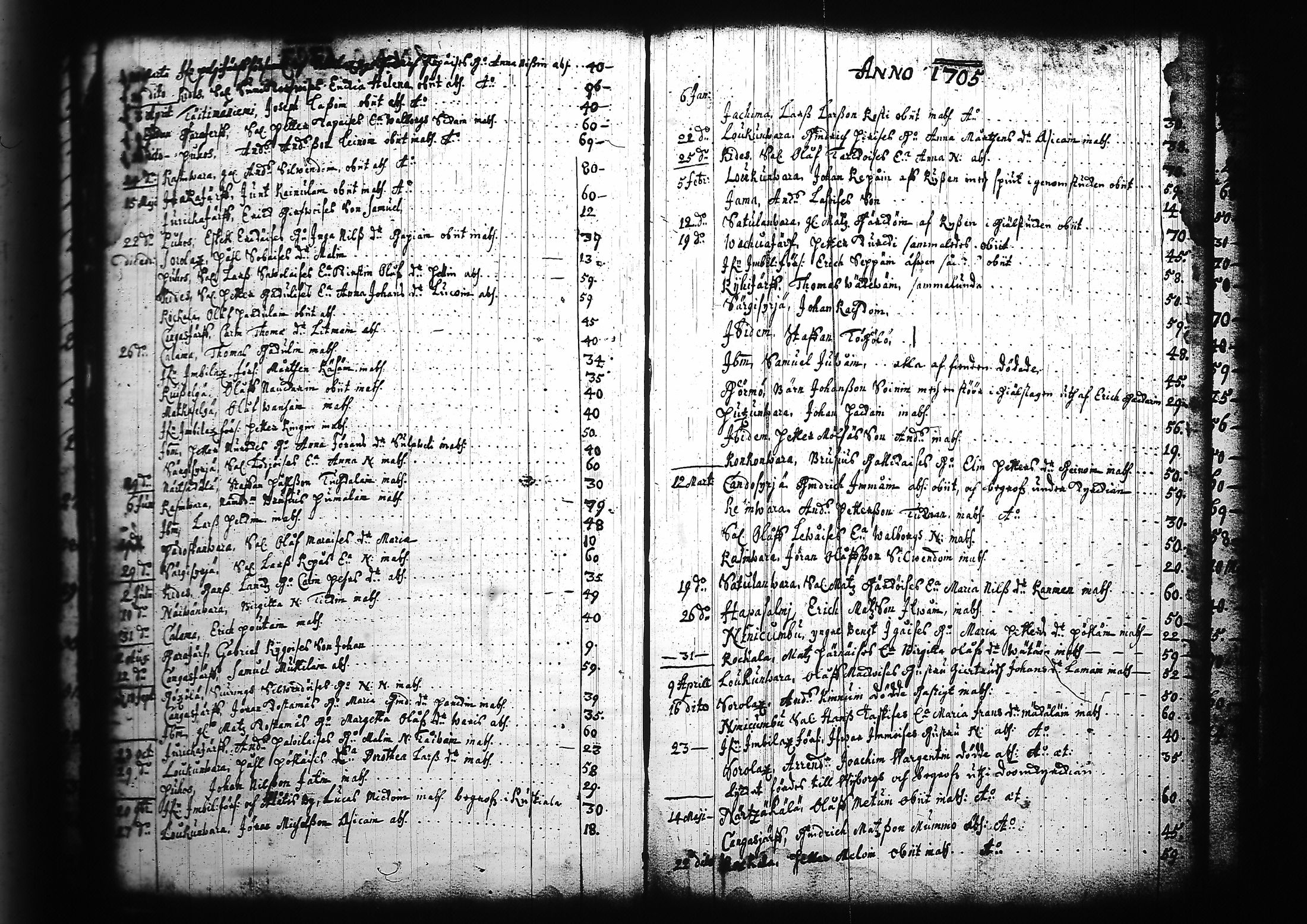 [ ../kirjat/Kirkonkirjat/kitee/kuolleet_1699-1759_tk2147/kuvat/4.jpg ]