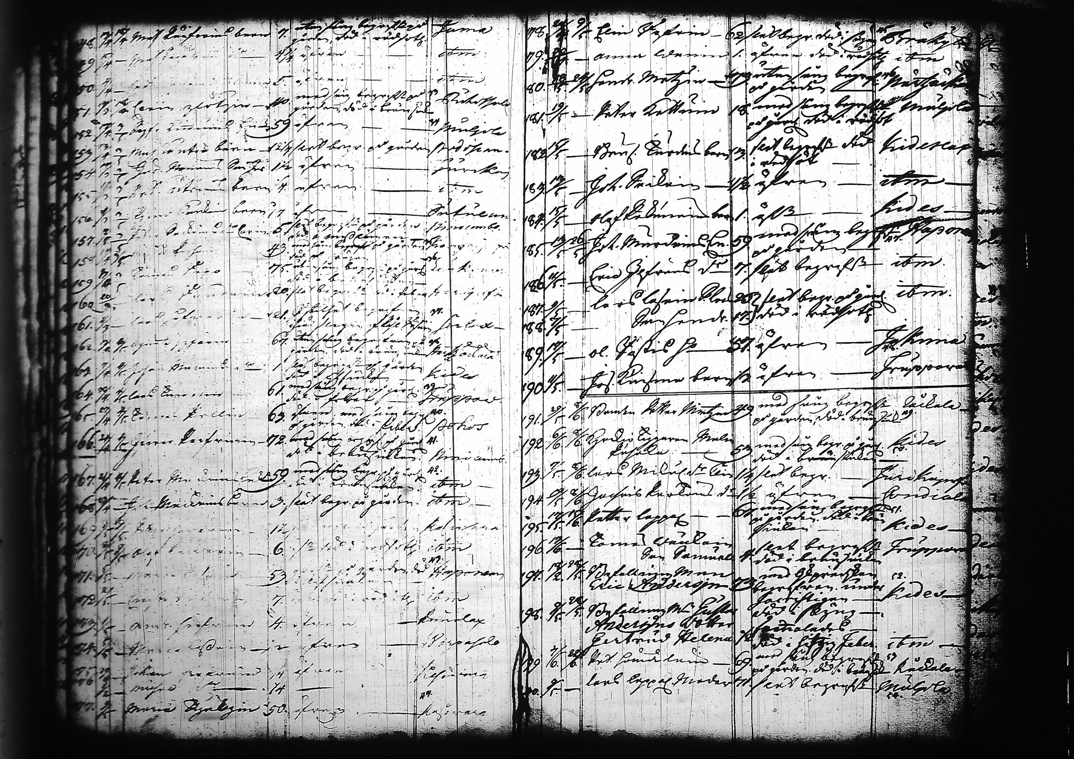 [ ../kirjat/Kirkonkirjat/kitee/kuolleet_1699-1759_tk2147/kuvat/42.jpg ]