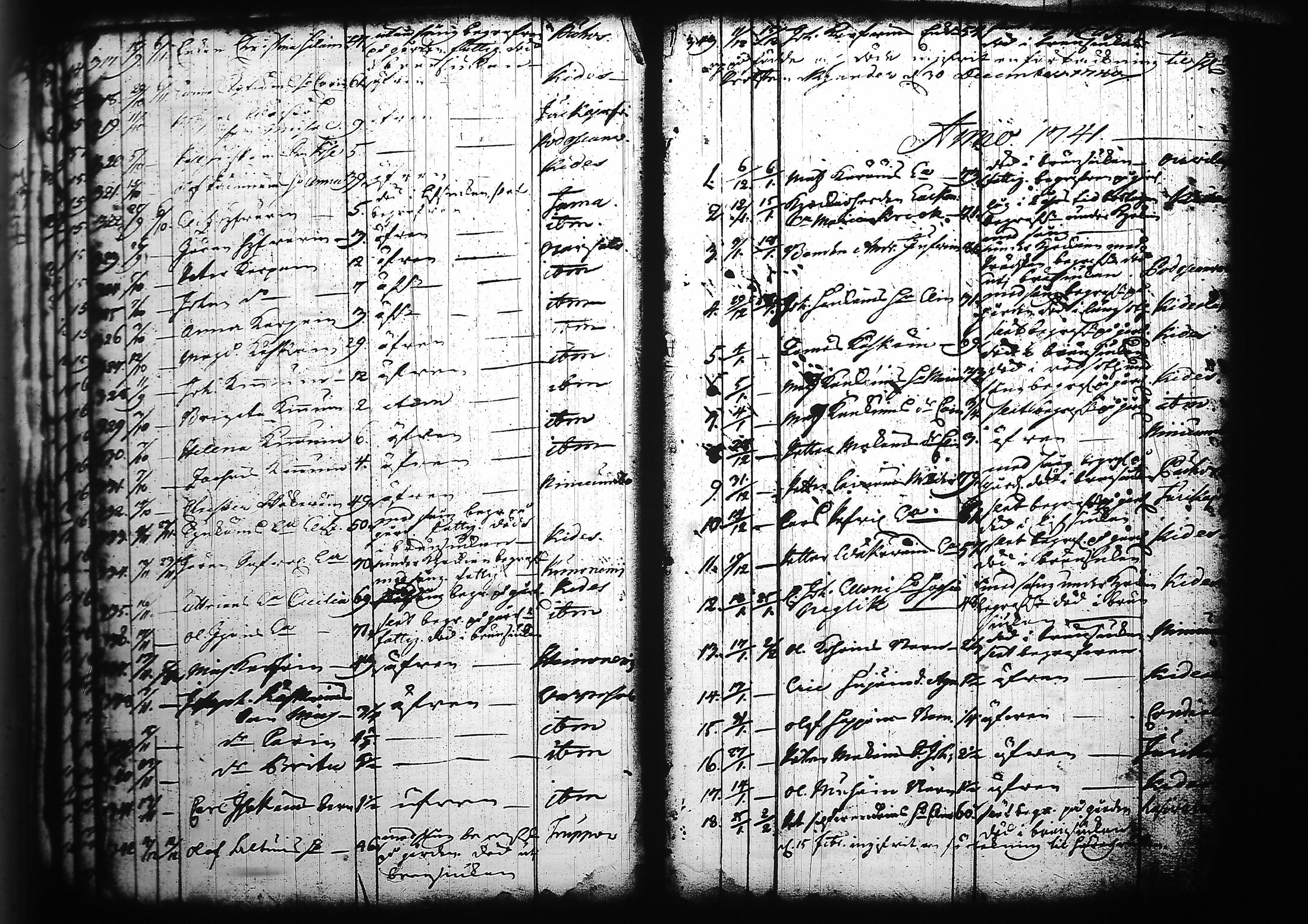 [ ../kirjat/Kirkonkirjat/kitee/kuolleet_1699-1759_tk2147/kuvat/45.jpg ]