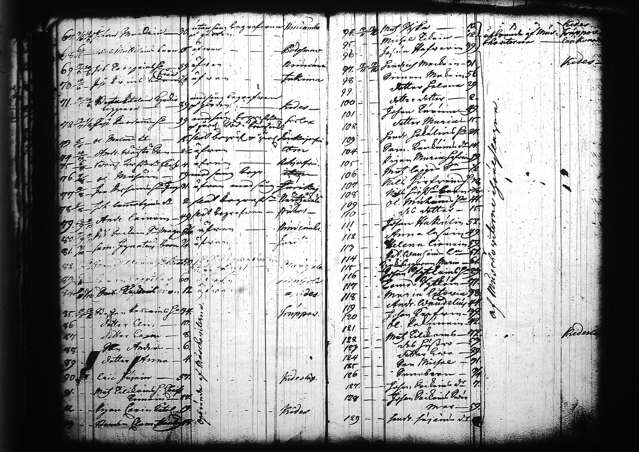 [ ../kirjat/Kirkonkirjat/kitee/kuolleet_1699-1759_tk2147/kuvat/47.jpg ]