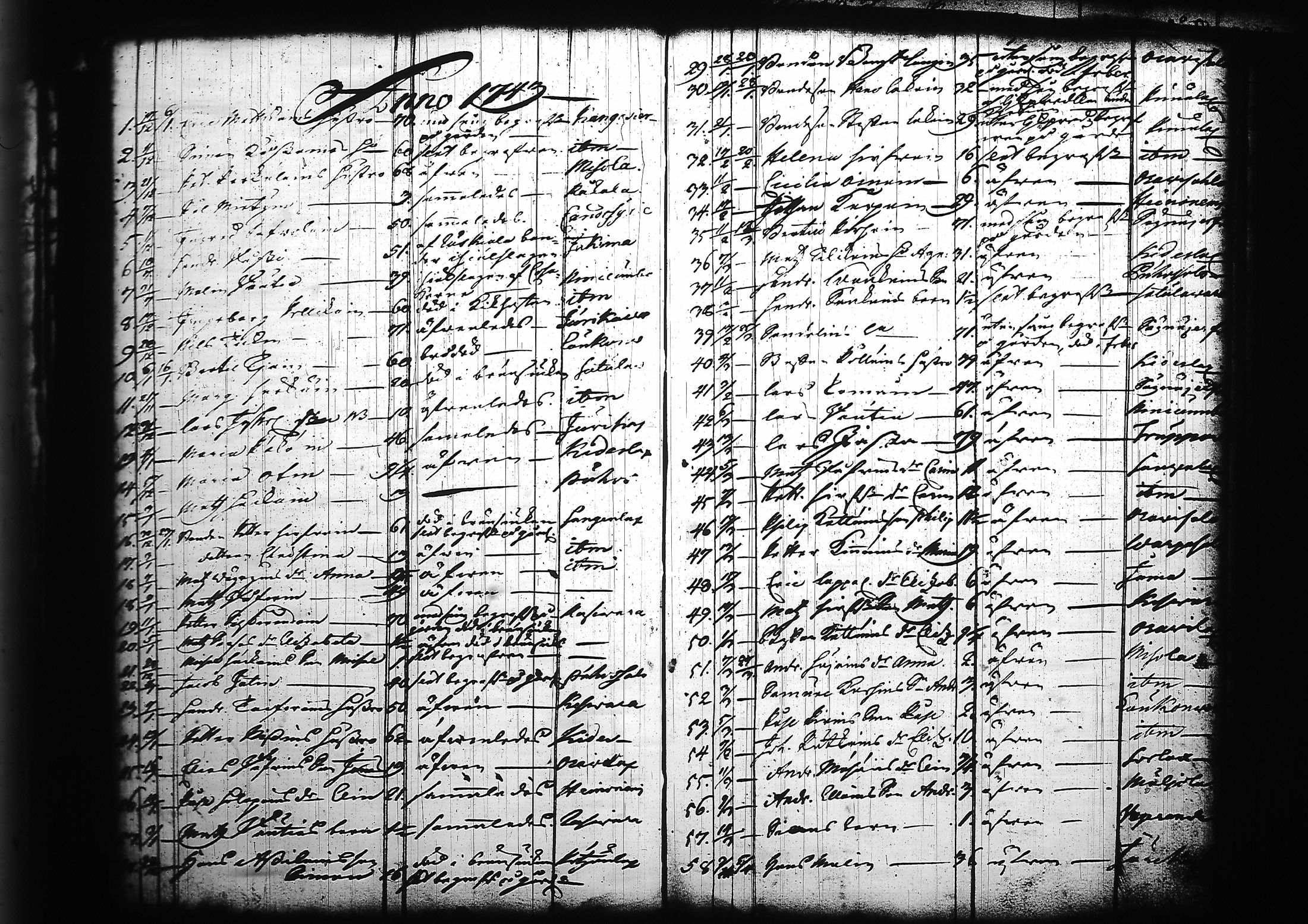 [ ../kirjat/Kirkonkirjat/kitee/kuolleet_1699-1759_tk2147/kuvat/52.jpg ]