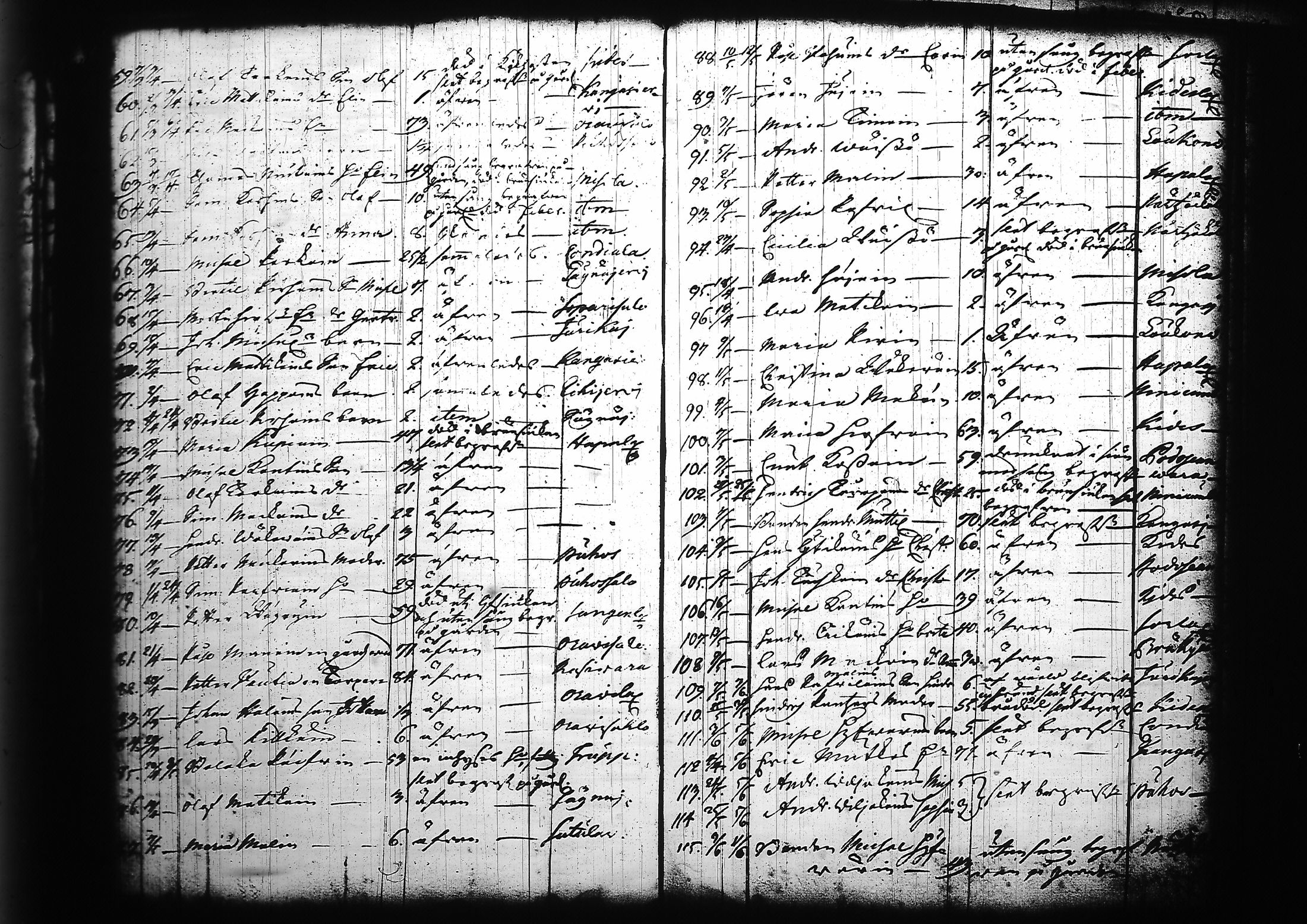 [ ../kirjat/Kirkonkirjat/kitee/kuolleet_1699-1759_tk2147/kuvat/53.jpg ]