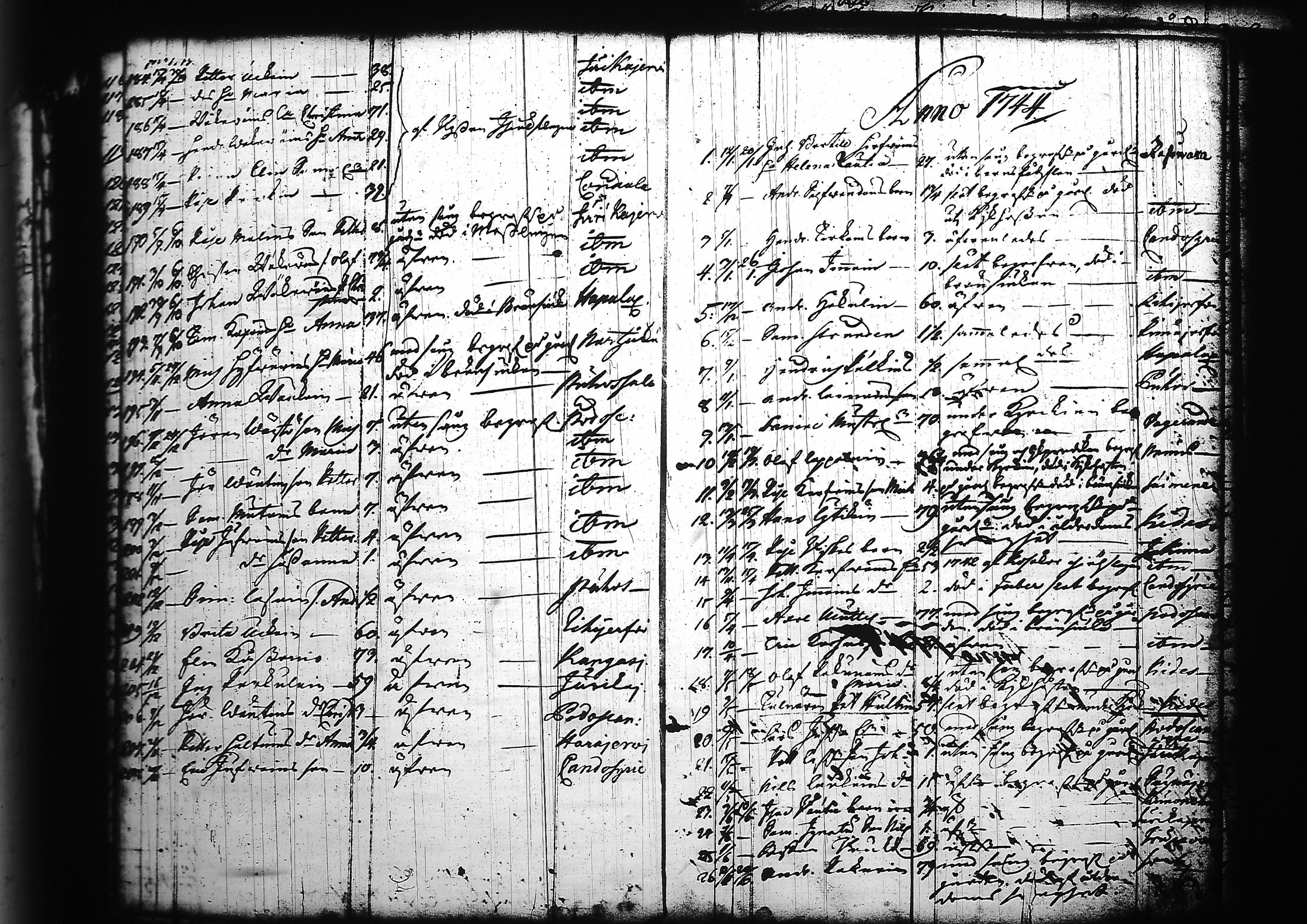 [ ../kirjat/Kirkonkirjat/kitee/kuolleet_1699-1759_tk2147/kuvat/55.jpg ]