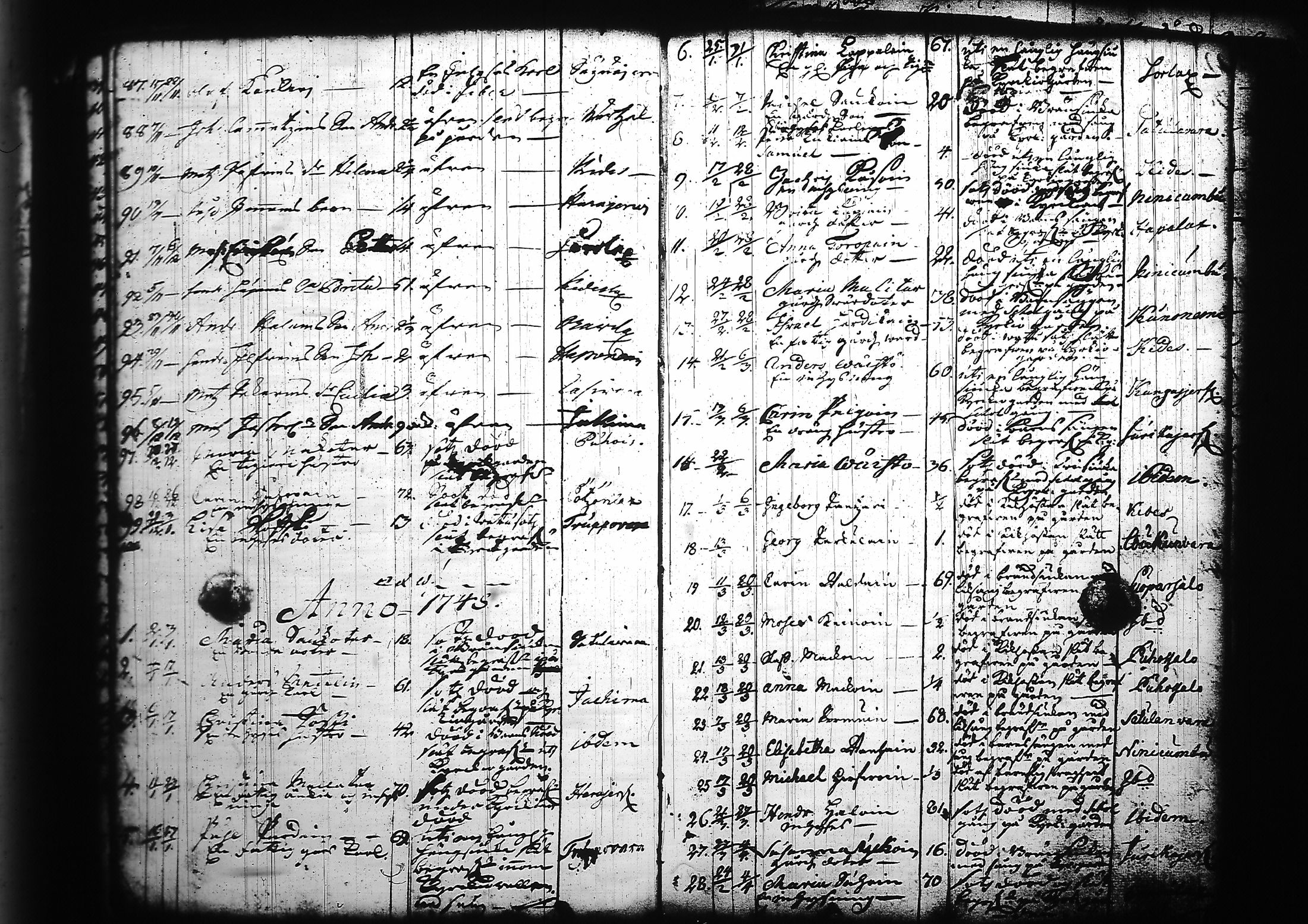 [ ../kirjat/Kirkonkirjat/kitee/kuolleet_1699-1759_tk2147/kuvat/60.jpg ]