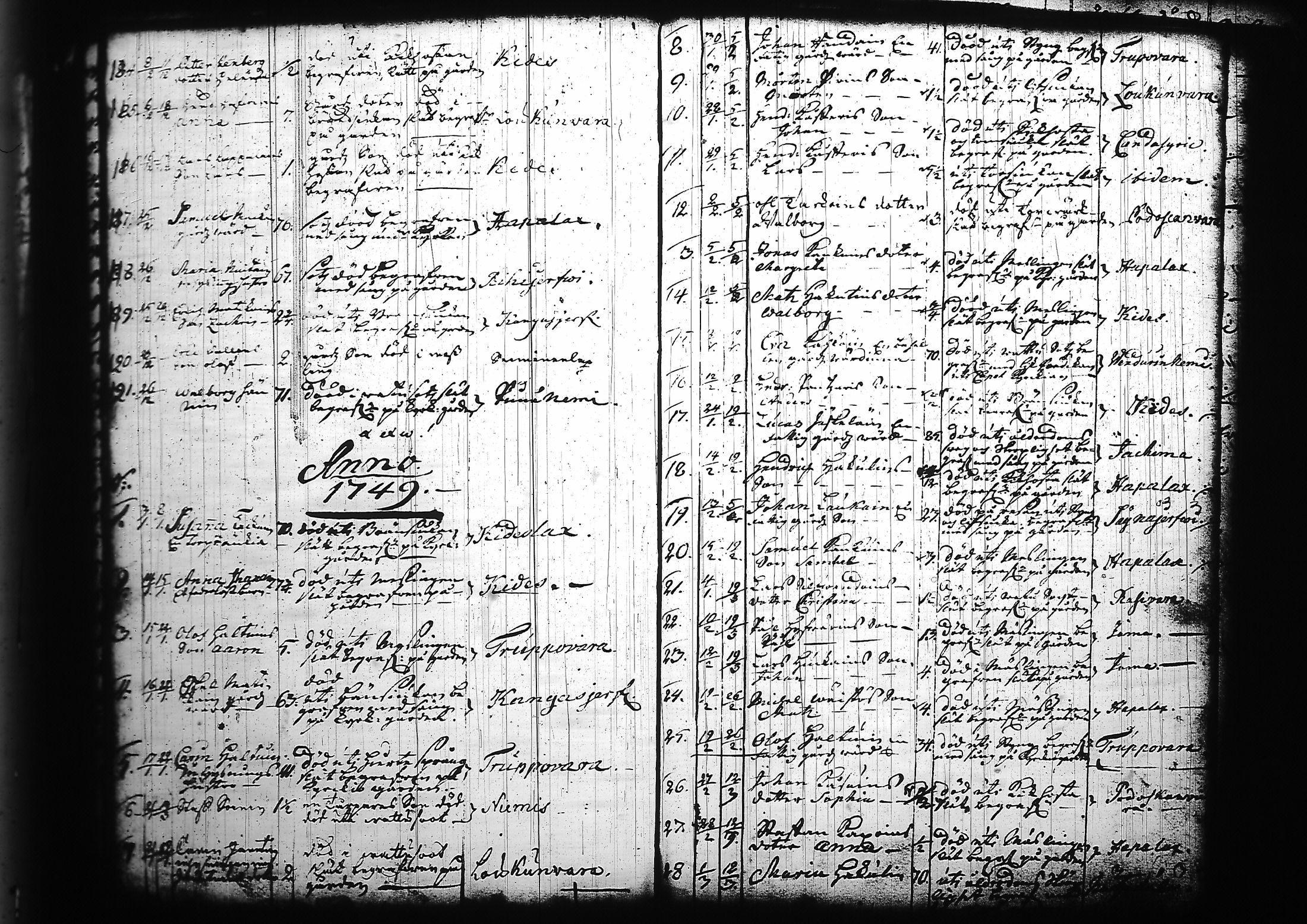 [ ../kirjat/Kirkonkirjat/kitee/kuolleet_1699-1759_tk2147/kuvat/63.jpg ]
