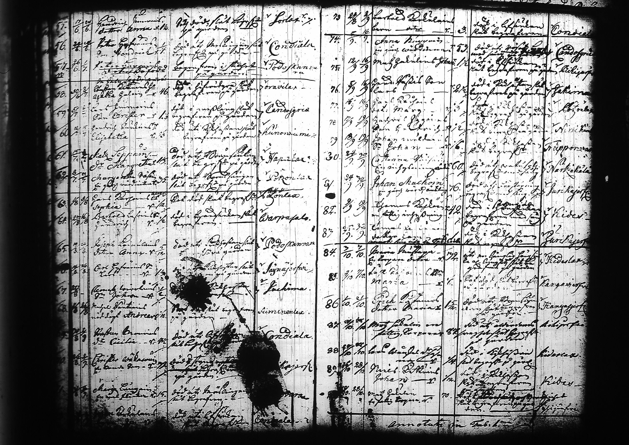 [ ../kirjat/Kirkonkirjat/kitee/kuolleet_1699-1759_tk2147/kuvat/69.jpg ]