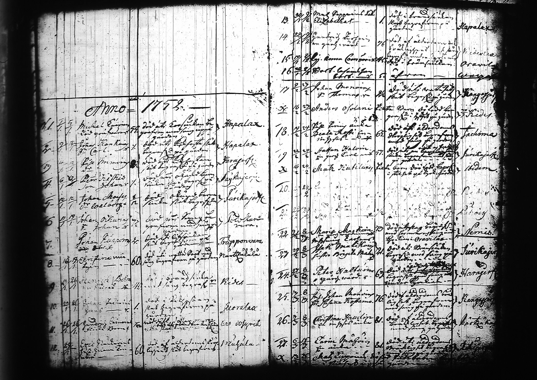 [ ../kirjat/Kirkonkirjat/kitee/kuolleet_1699-1759_tk2147/kuvat/74.jpg ]